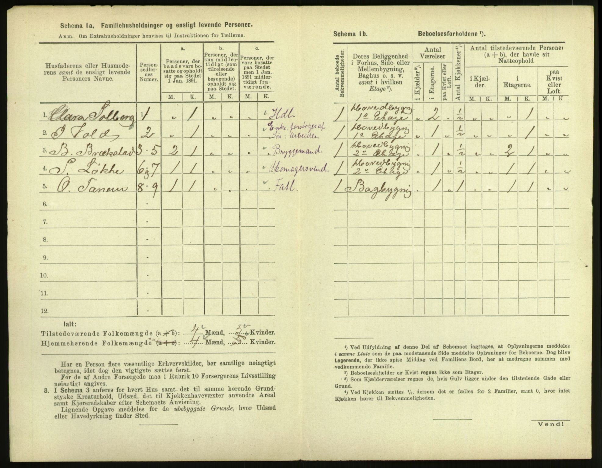 RA, 1891 census for 1601 Trondheim, 1891, p. 1527