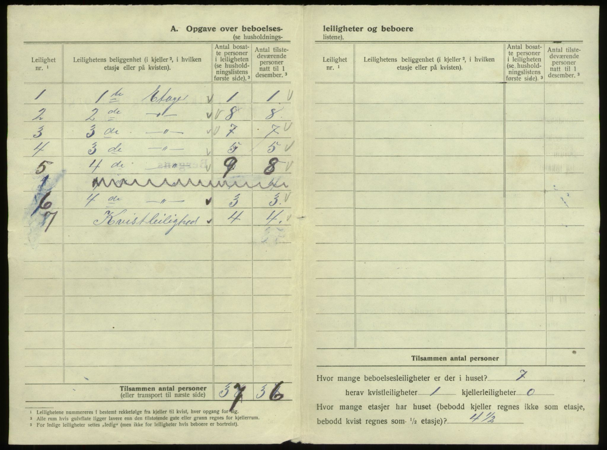 SAB, 1920 census for Bergen, 1920, p. 4256