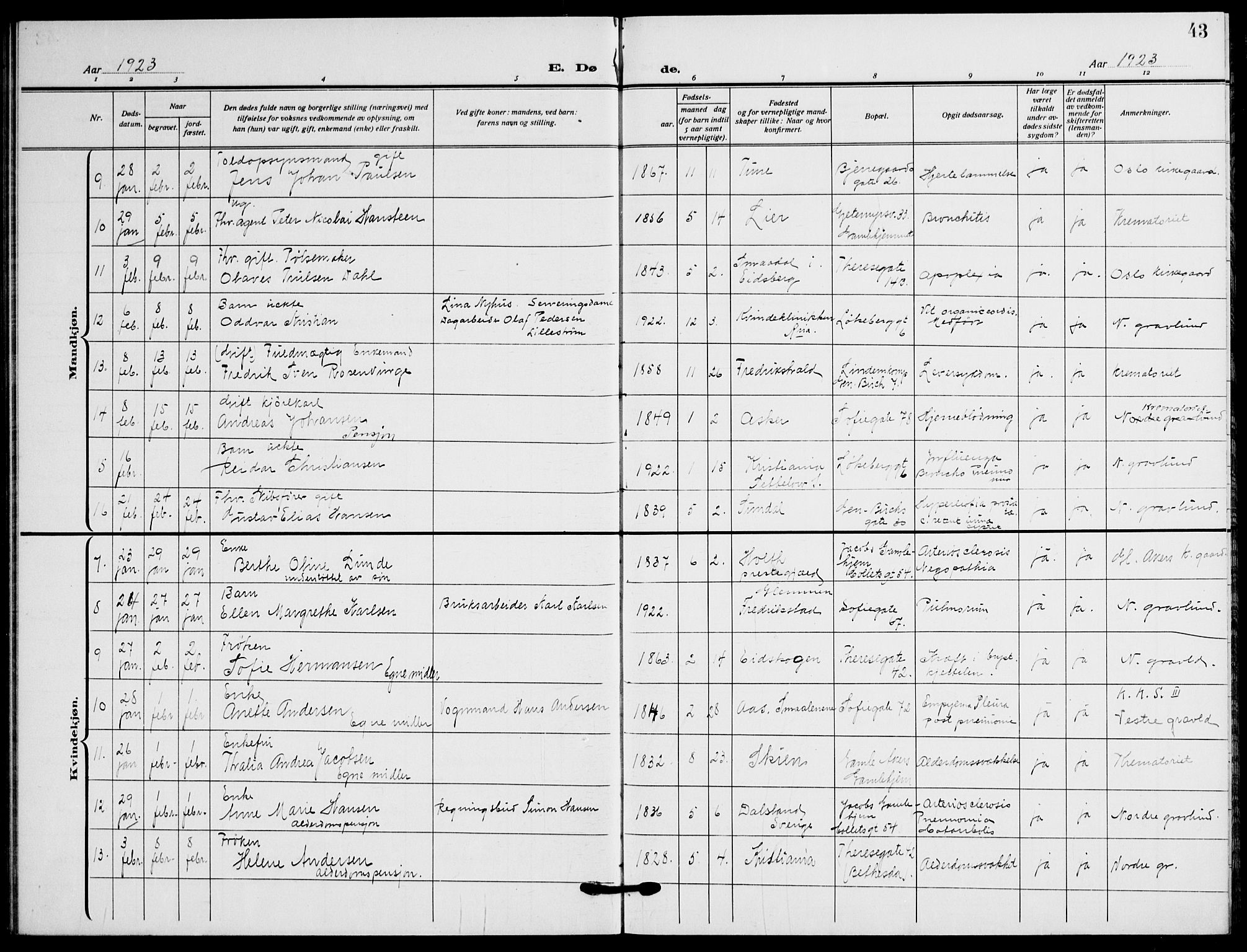 Gamle Aker prestekontor Kirkebøker, SAO/A-10617a/F/L0016: Parish register (official) no. 16, 1919-1931, p. 43