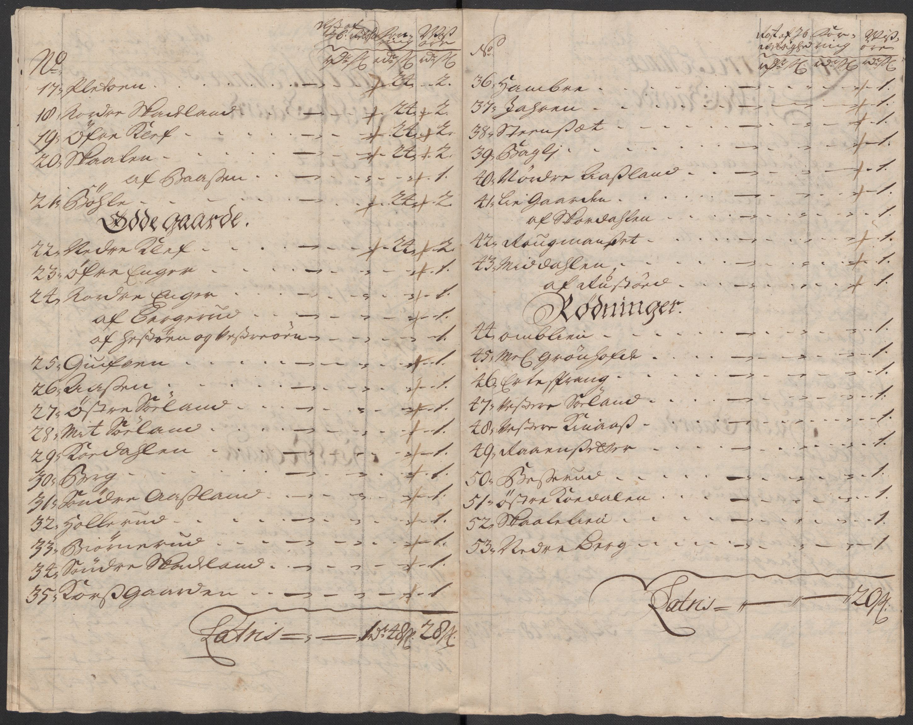 Rentekammeret inntil 1814, Reviderte regnskaper, Fogderegnskap, AV/RA-EA-4092/R31/L1711: Fogderegnskap Hurum, Røyken, Eiker, Lier og Buskerud, 1717, p. 247