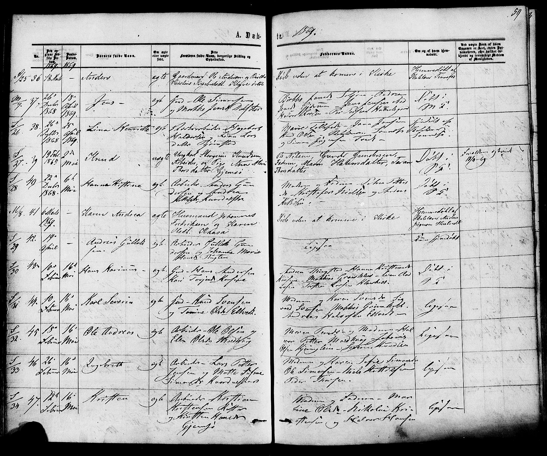 Solum kirkebøker, SAKO/A-306/F/Fa/L0008: Parish register (official) no. I 8, 1865-1876, p. 59