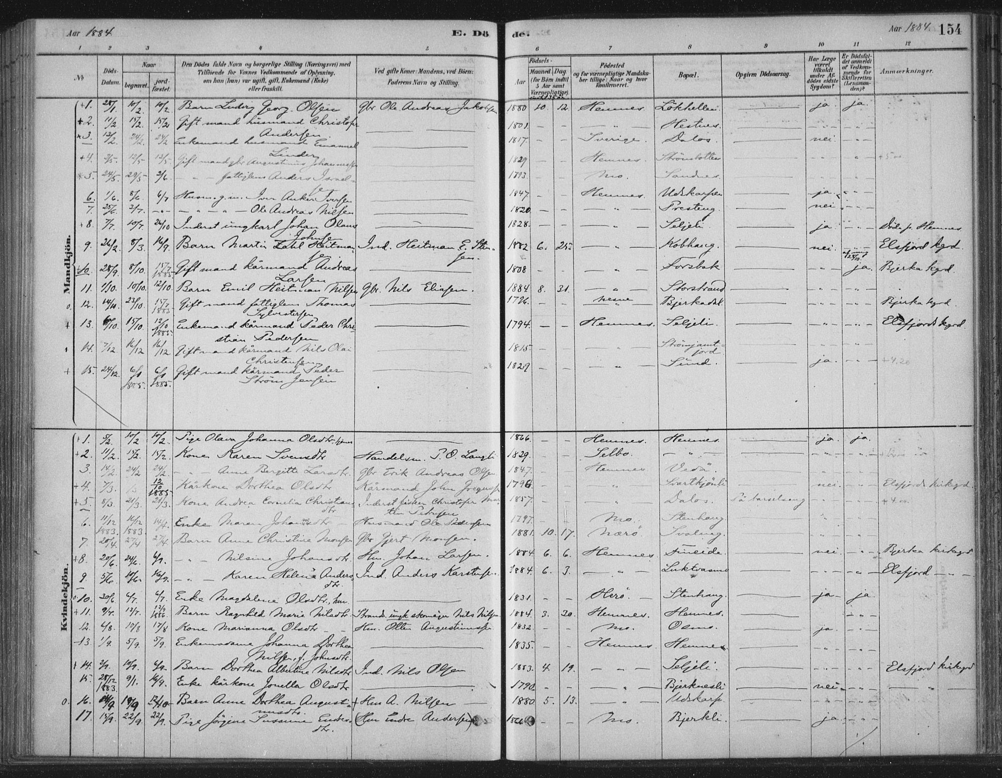 Ministerialprotokoller, klokkerbøker og fødselsregistre - Nordland, AV/SAT-A-1459/825/L0361: Parish register (official) no. 825A15, 1878-1893, p. 154