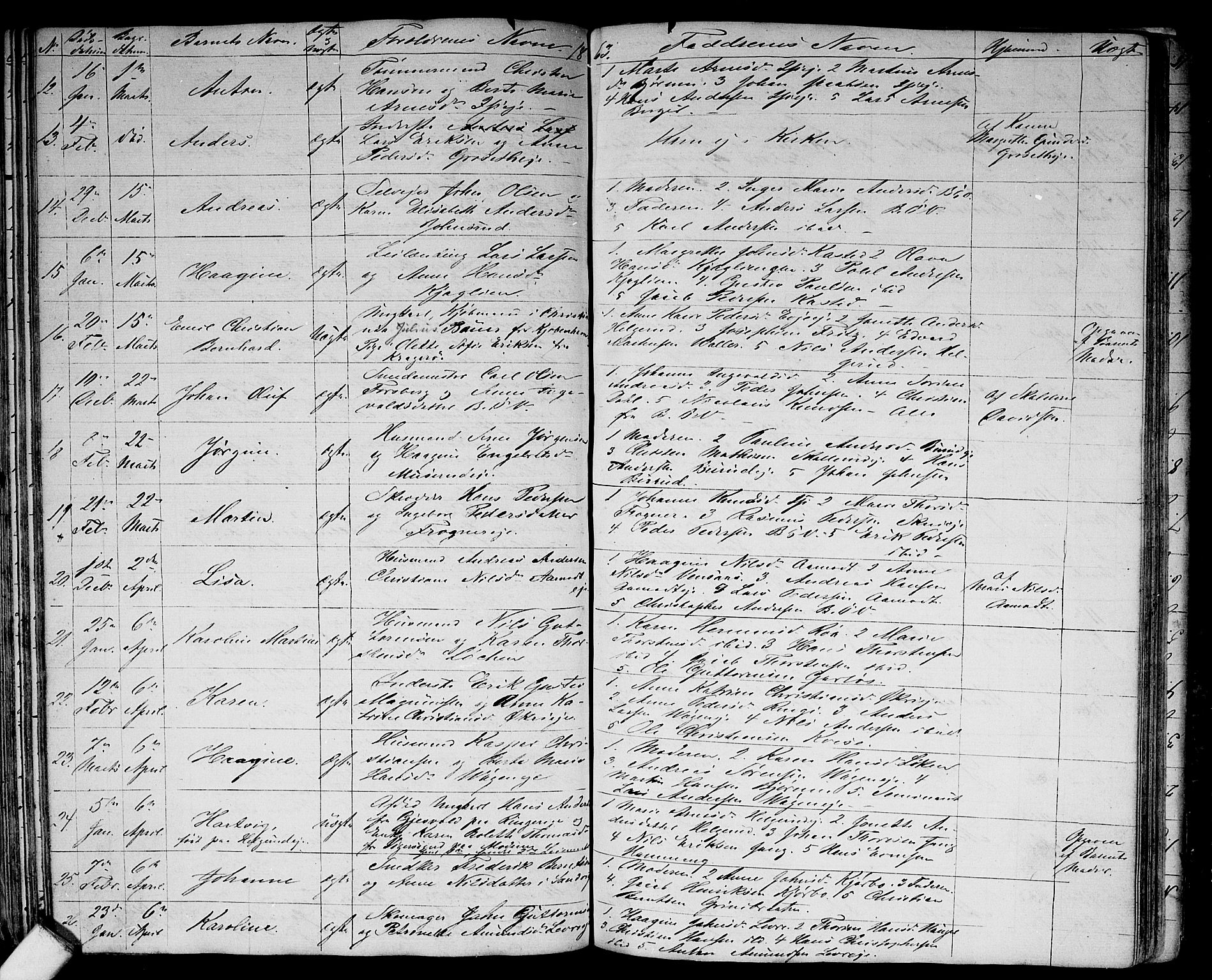 Asker prestekontor Kirkebøker, AV/SAO-A-10256a/G/Gb/L0001: Parish register (copy) no. II 1, 1856-1870