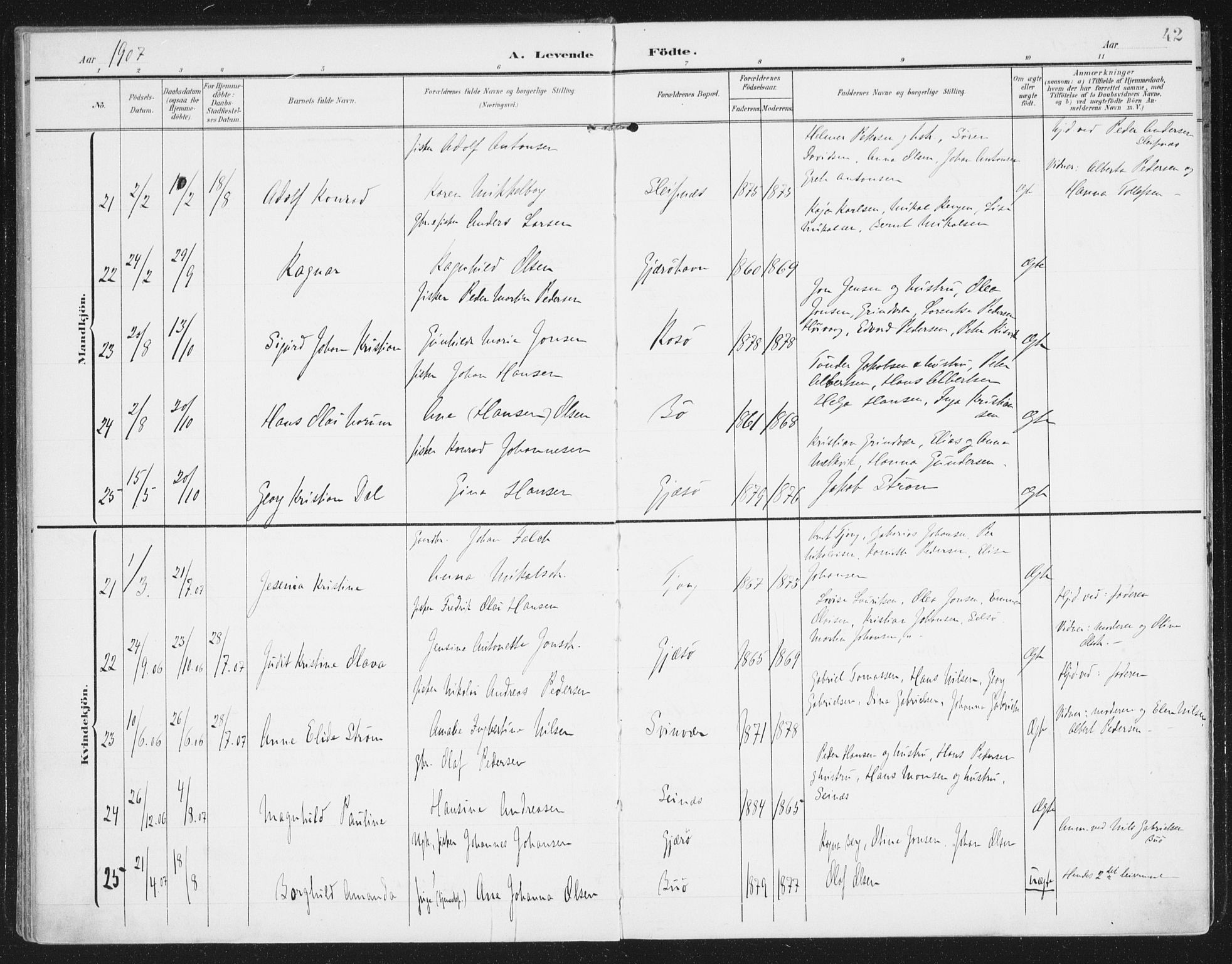 Ministerialprotokoller, klokkerbøker og fødselsregistre - Nordland, AV/SAT-A-1459/841/L0612: Parish register (official) no. 841A15, 1902-1910, p. 42