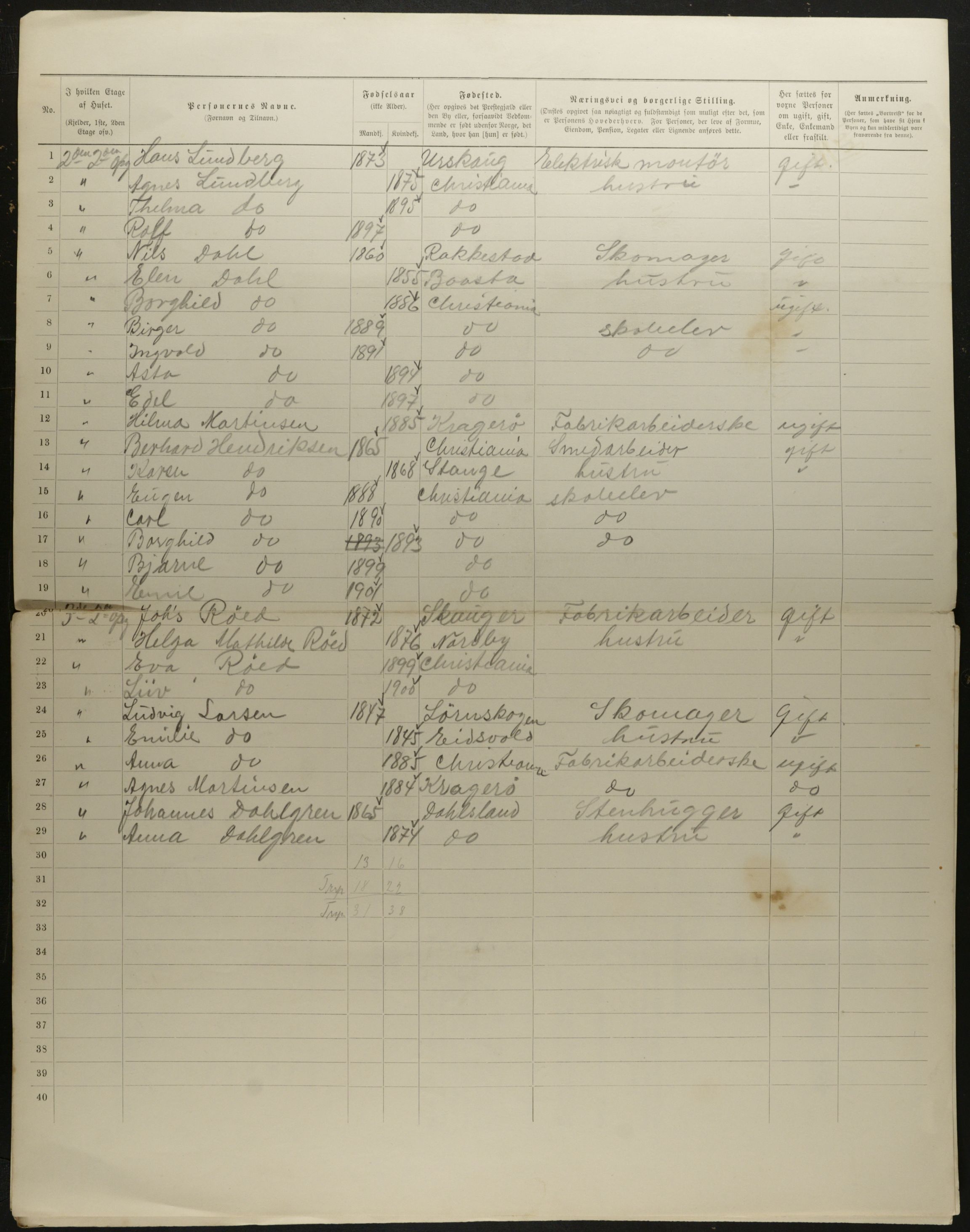 OBA, Municipal Census 1901 for Kristiania, 1901, p. 8474