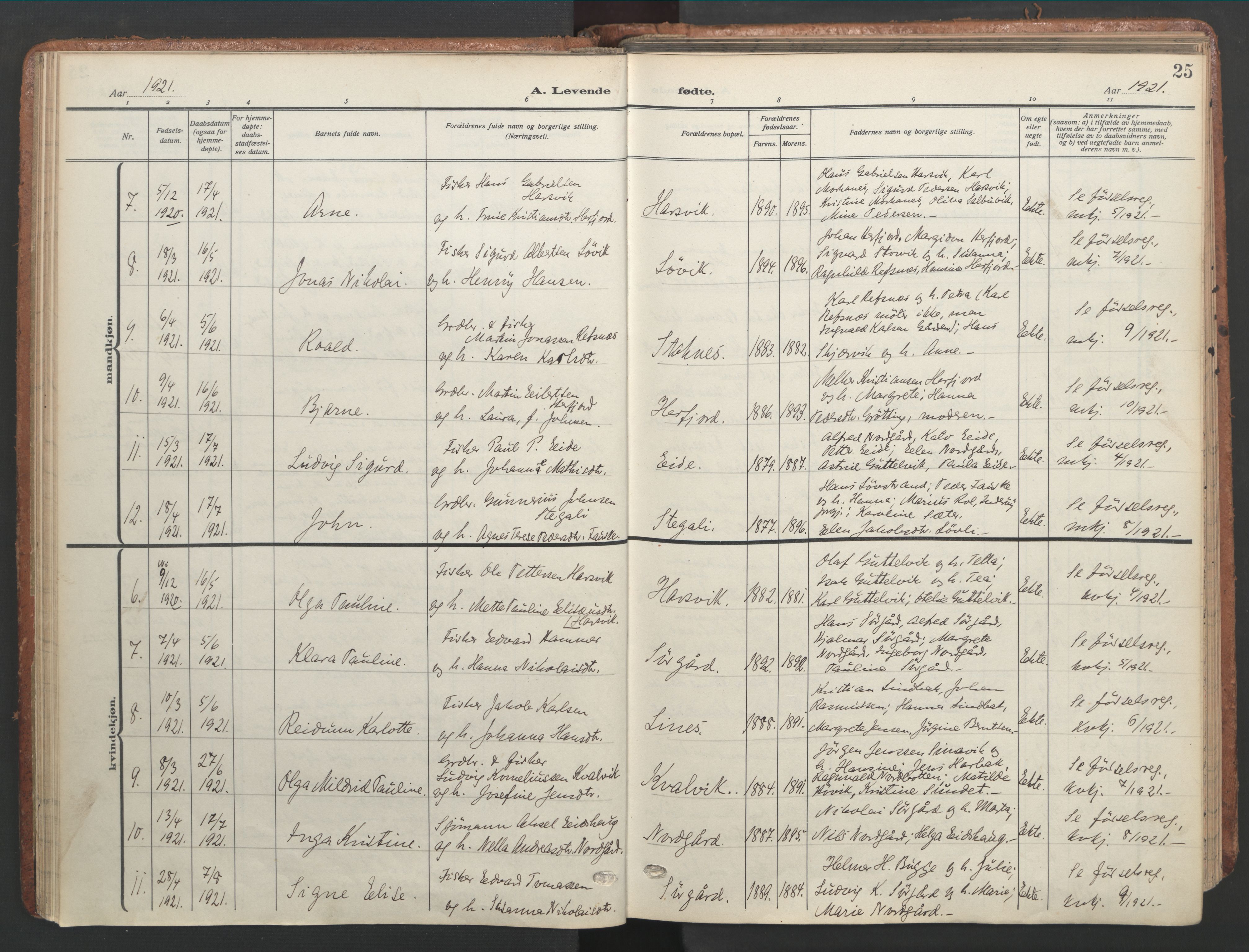 Ministerialprotokoller, klokkerbøker og fødselsregistre - Sør-Trøndelag, SAT/A-1456/656/L0694: Parish register (official) no. 656A03, 1914-1931, p. 25