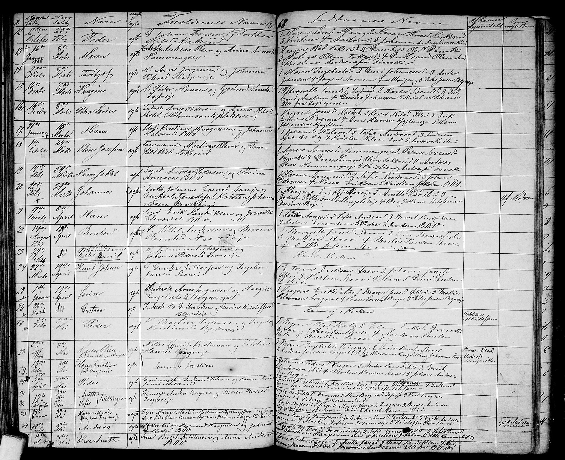 Asker prestekontor Kirkebøker, AV/SAO-A-10256a/G/Gb/L0001: Parish register (copy) no. II 1, 1856-1870