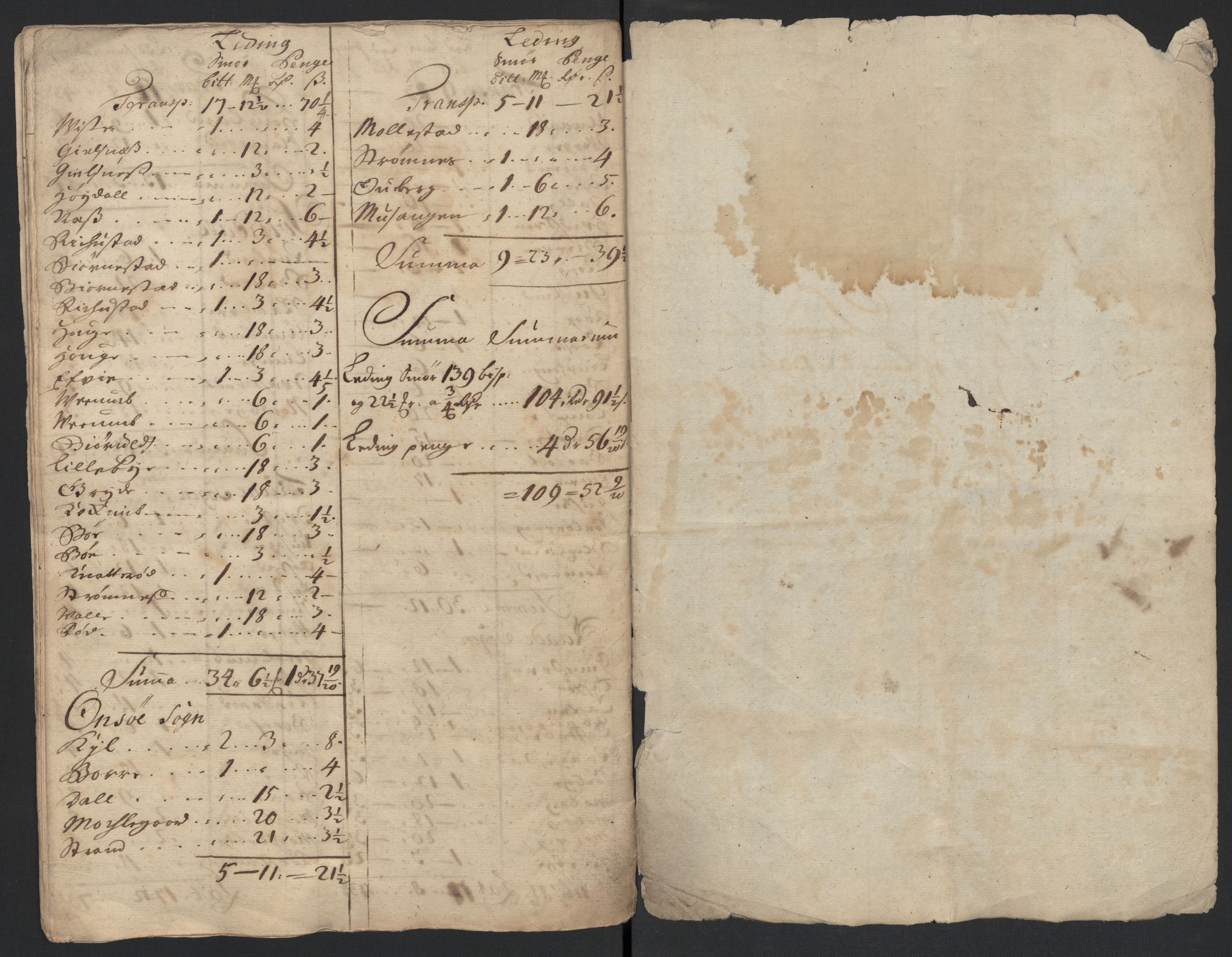 Rentekammeret inntil 1814, Reviderte regnskaper, Fogderegnskap, AV/RA-EA-4092/R04/L0135: Fogderegnskap Moss, Onsøy, Tune, Veme og Åbygge, 1709-1710, p. 204