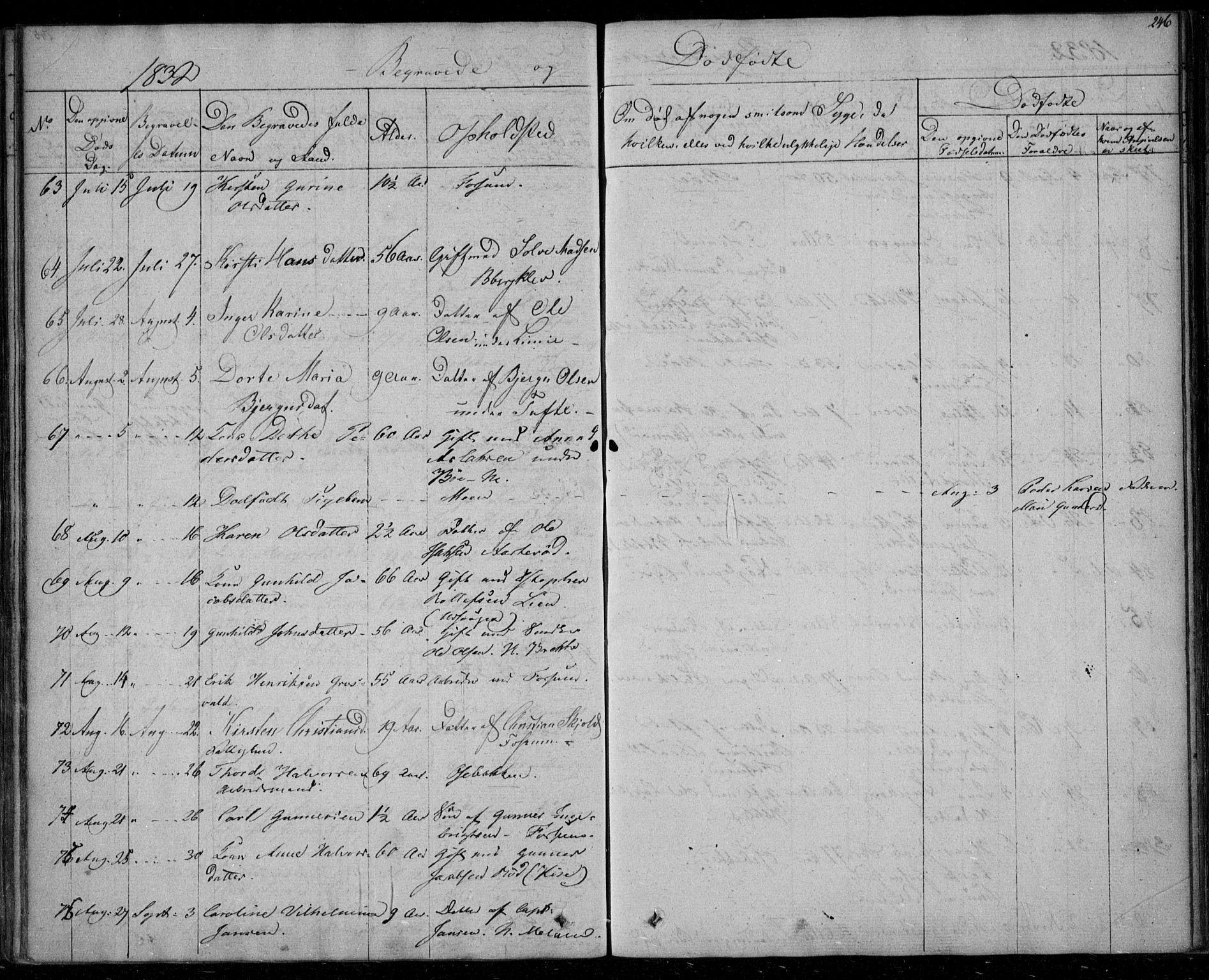 Gjerpen kirkebøker, AV/SAKO-A-265/F/Fa/L0006: Parish register (official) no. I 6, 1829-1834, p. 246