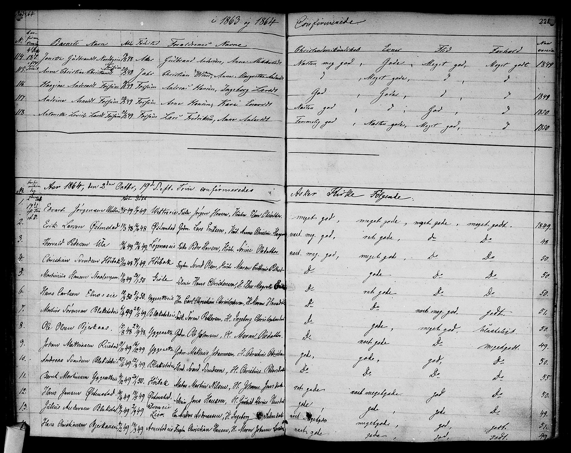 Asker prestekontor Kirkebøker, SAO/A-10256a/F/Fa/L0009: Parish register (official) no. I 9, 1825-1878, p. 221