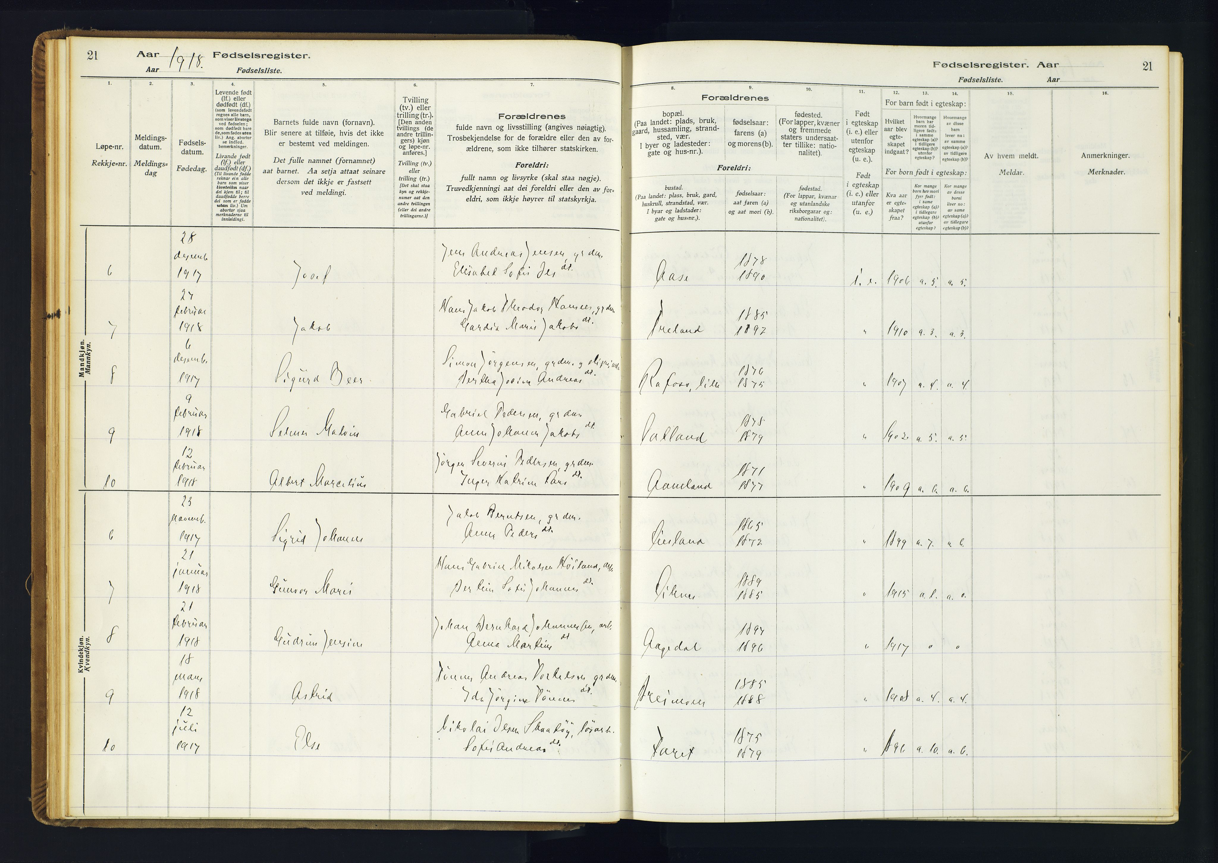 Kvinesdal sokneprestkontor, AV/SAK-1111-0026/J/Ja/L0001: Birth register no. 1, 1916-1941, p. 21