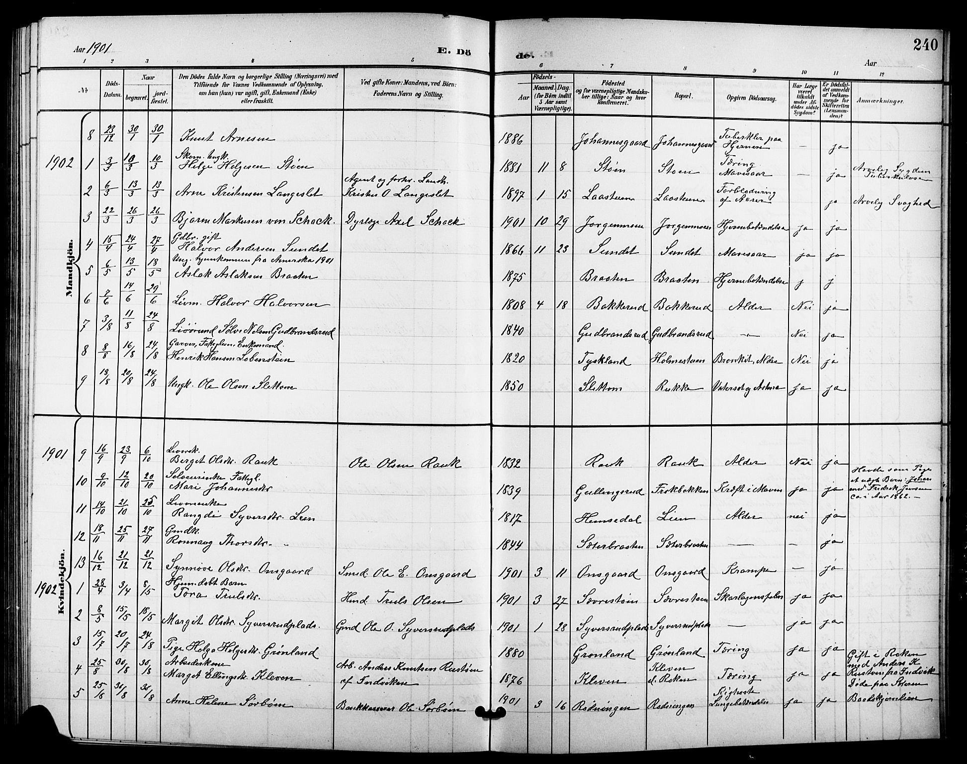 Nes kirkebøker, SAKO/A-236/G/Ga/L0004: Parish register (copy) no. I 4, 1900-1925, p. 240