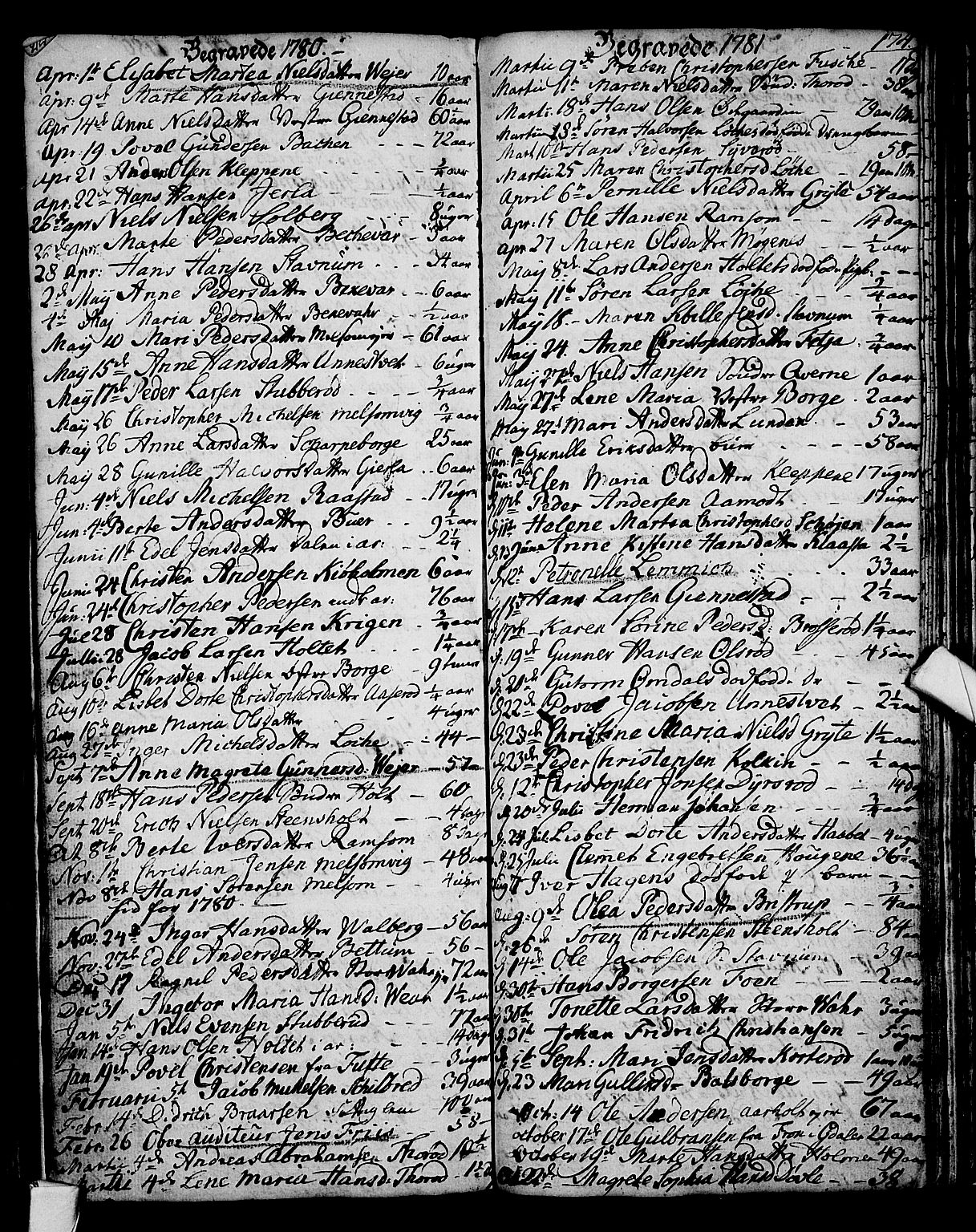 Stokke kirkebøker, AV/SAKO-A-320/F/Fa/L0003: Parish register (official) no. I 3, 1771-1803, p. 174