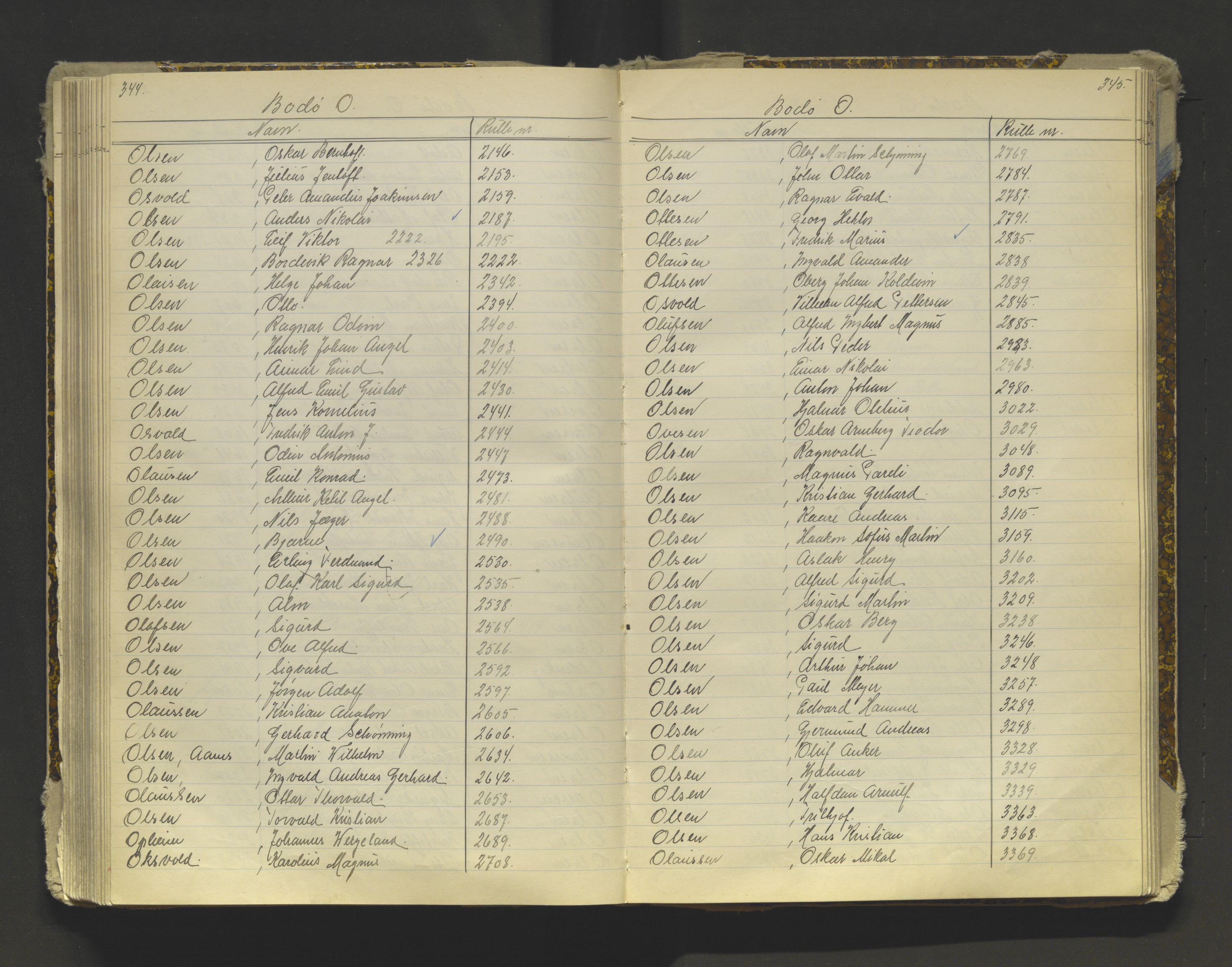 Tromsø sjømannskontor/innrullerings-/mønstringsdistrikt, SATØ/S-0243/G/L0016: Dekker hele Tromsø mønstringsdistrikt til 1926, 1868-1926, p. 344-345