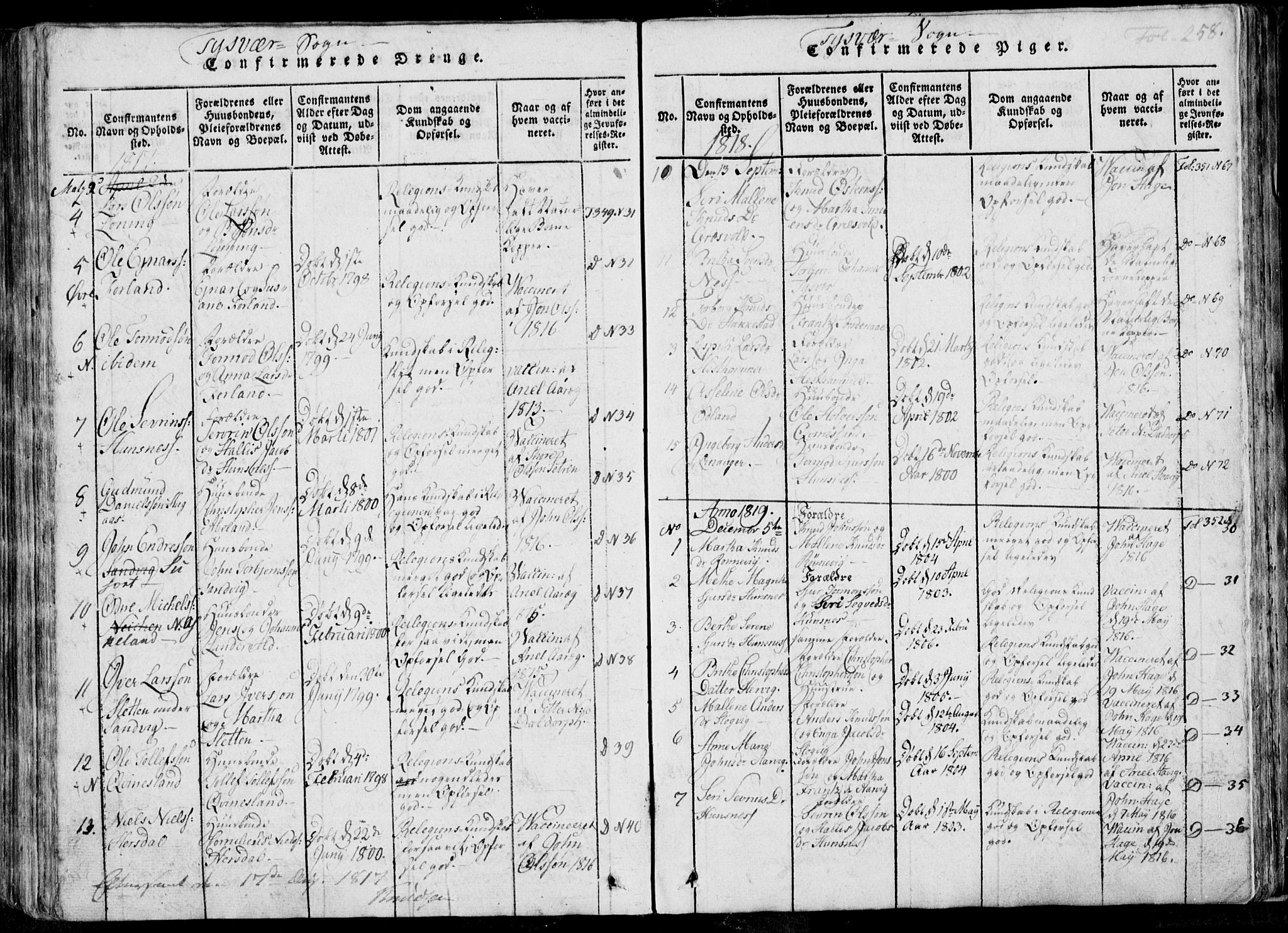 Skjold sokneprestkontor, SAST/A-101847/H/Ha/Haa/L0004: Parish register (official) no. A 4 /1, 1815-1830, p. 258