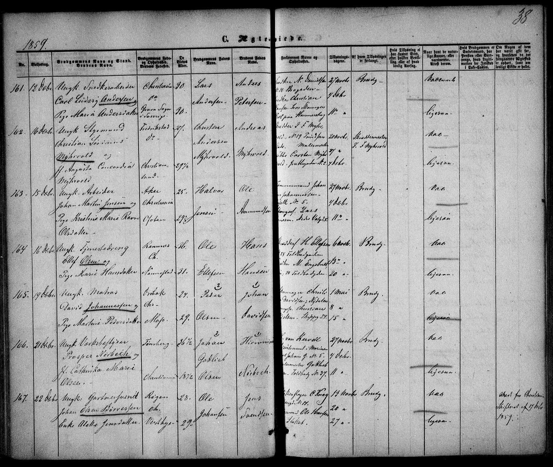 Trefoldighet prestekontor Kirkebøker, AV/SAO-A-10882/F/Fc/L0001: Parish register (official) no. III 1, 1858-1874, p. 38