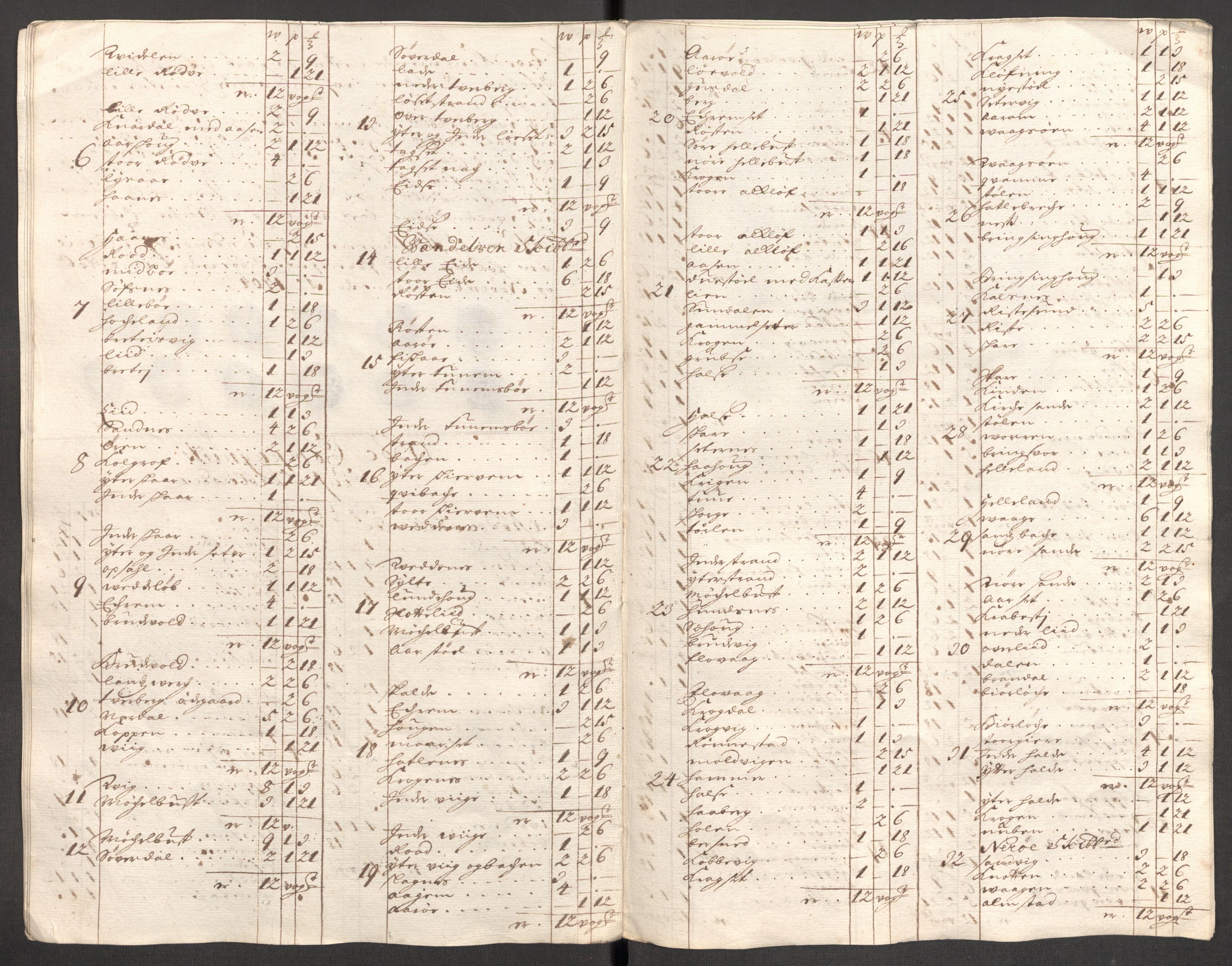 Rentekammeret inntil 1814, Reviderte regnskaper, Fogderegnskap, AV/RA-EA-4092/R54/L3560: Fogderegnskap Sunnmøre, 1704-1705, p. 43