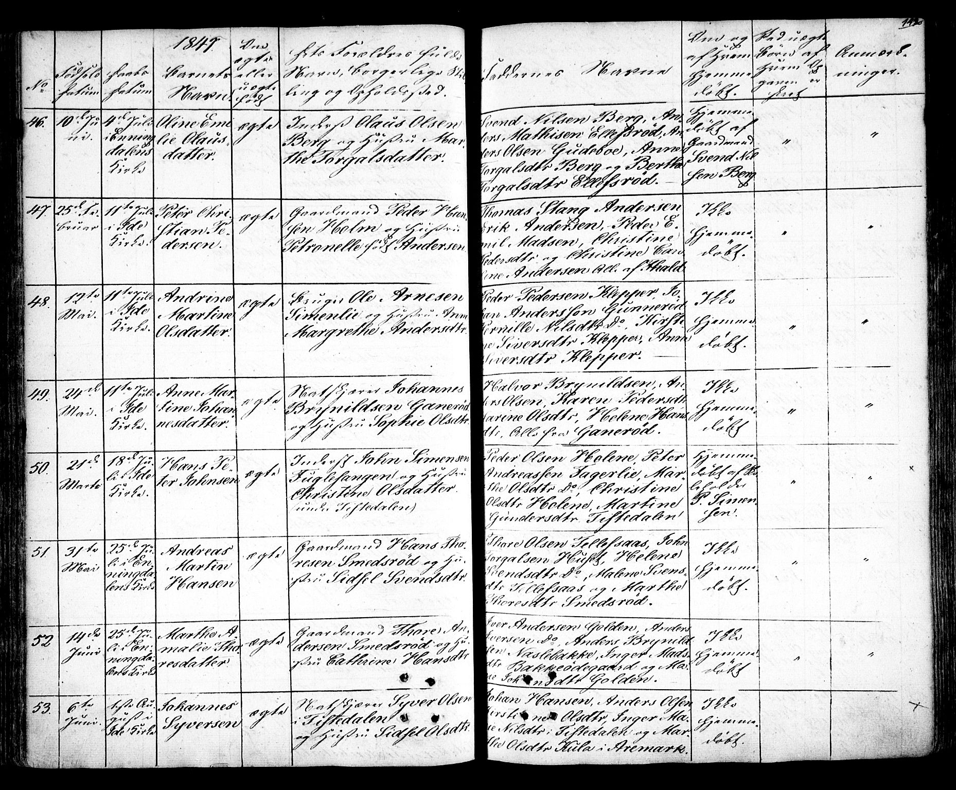 Idd prestekontor Kirkebøker, SAO/A-10911/F/Fc/L0003: Parish register (official) no. III 3, 1832-1847, p. 142