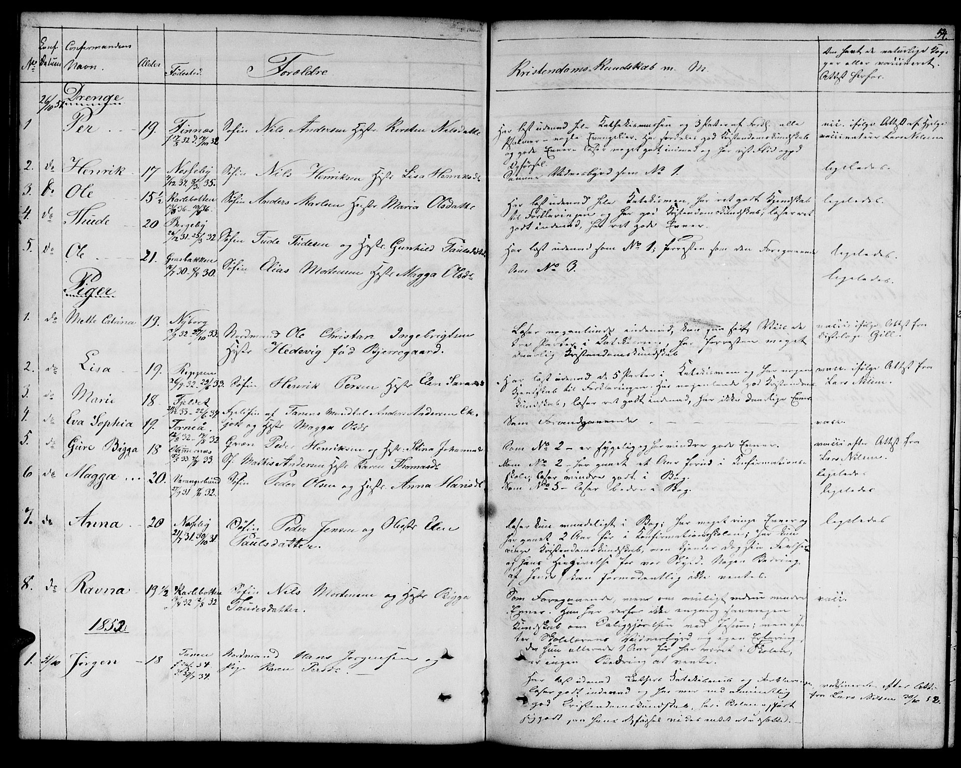 Nesseby sokneprestkontor, SATØ/S-1330/H/Hb/L0001klokker: Parish register (copy) no. 1, 1844-1861, p. 54