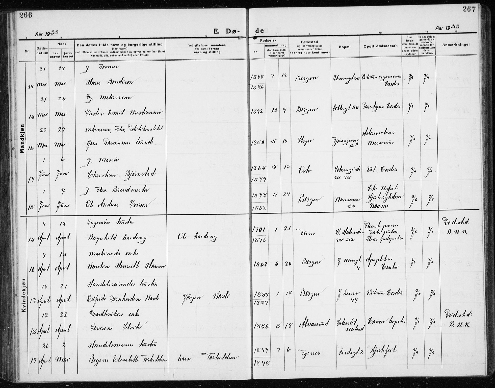 Årstad Sokneprestembete, AV/SAB-A-79301/H/Hab/L0025: Parish register (copy) no. D 2, 1922-1940, p. 266-267