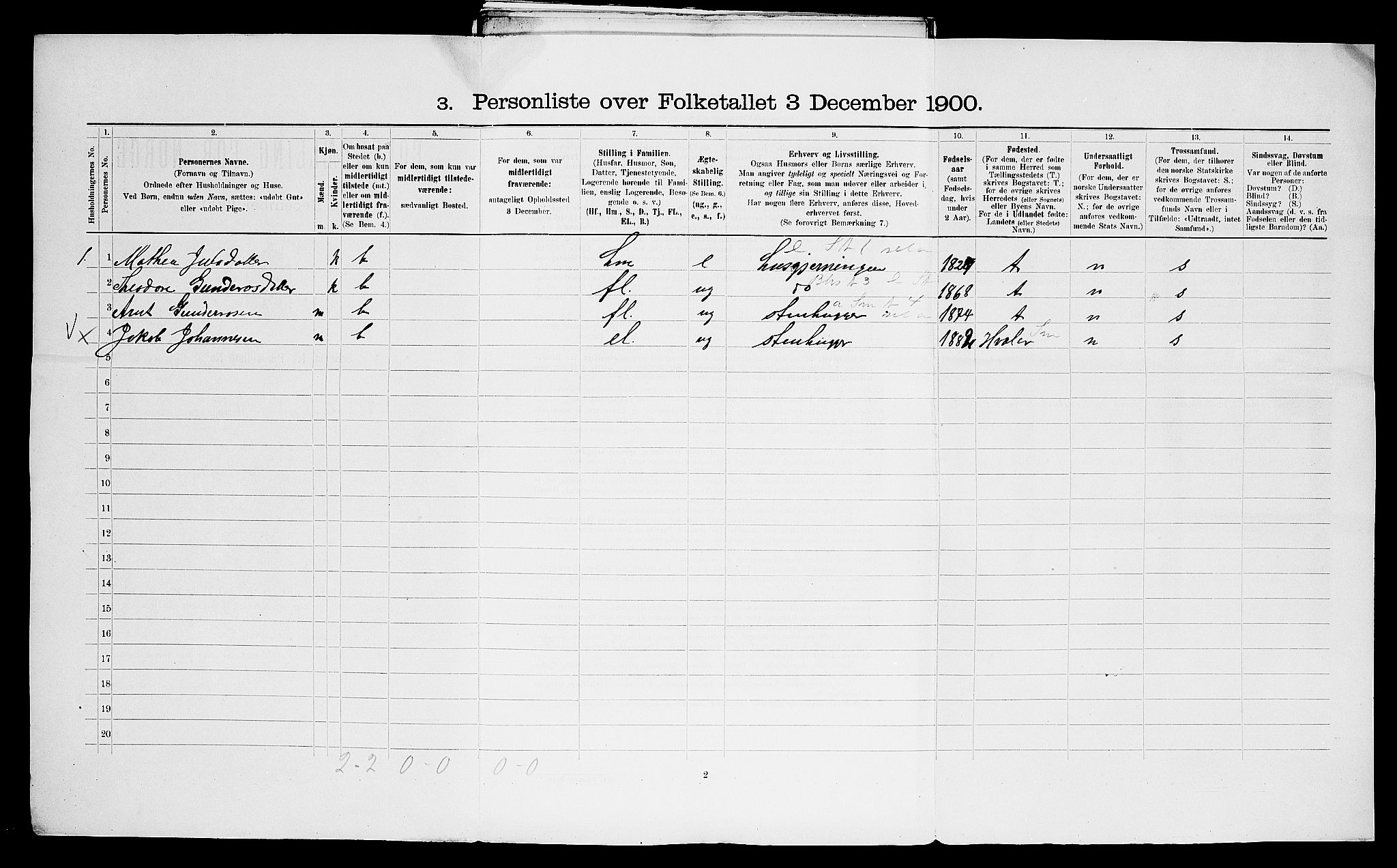 SAO, 1900 census for Glemmen, 1900, p. 93