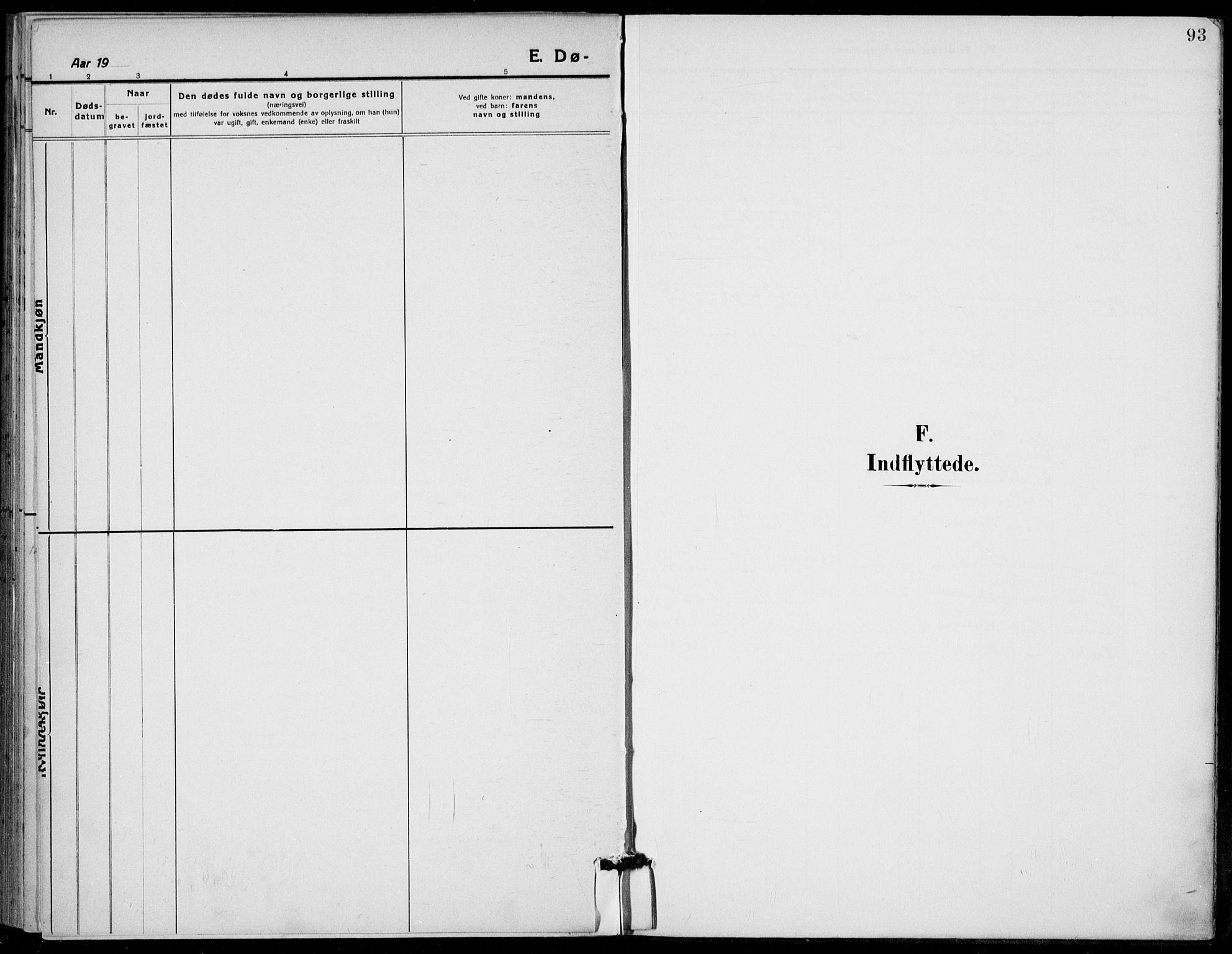 Holla kirkebøker, AV/SAKO-A-272/F/Fa/L0011: Parish register (official) no. 11, 1897-1928, p. 93