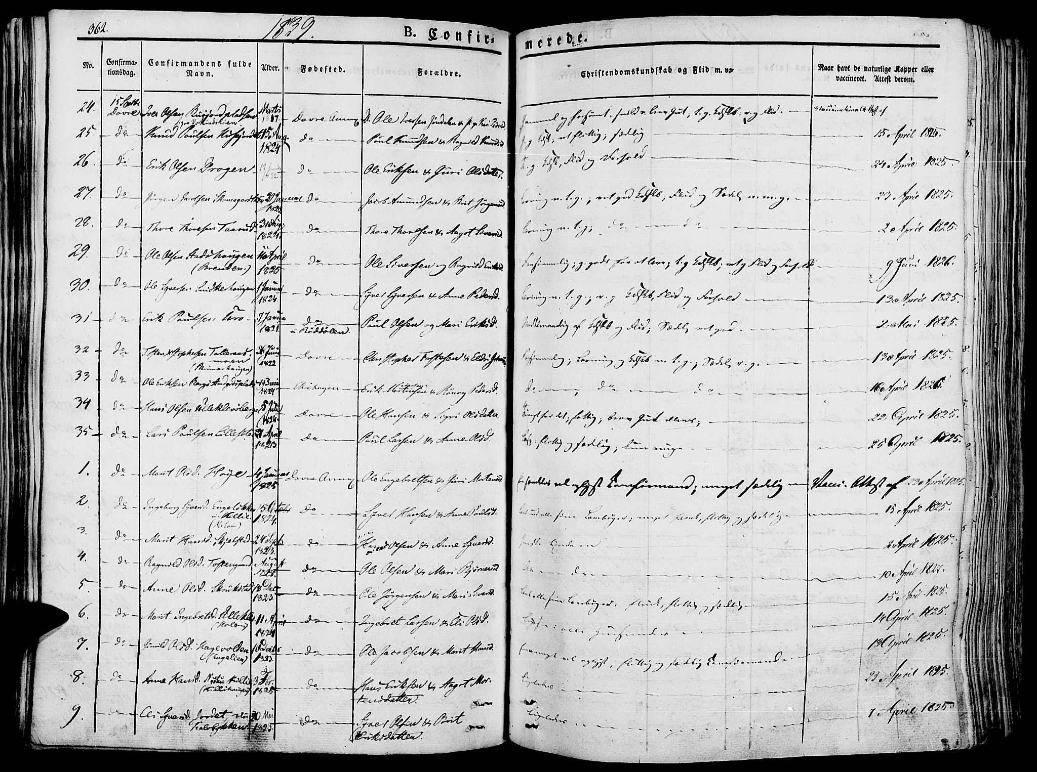 Lesja prestekontor, SAH/PREST-068/H/Ha/Haa/L0005: Parish register (official) no. 5, 1830-1842, p. 362