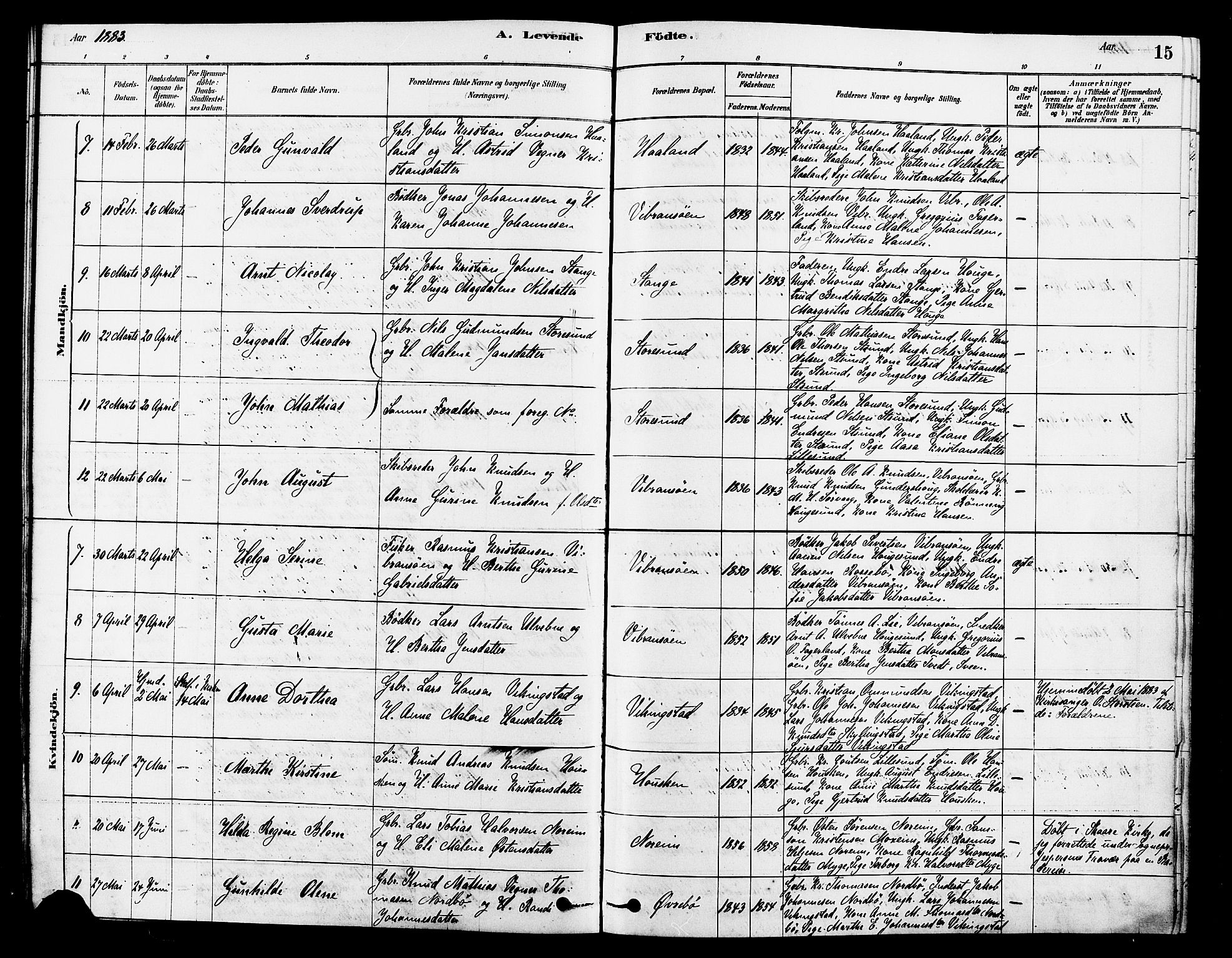 Torvastad sokneprestkontor, SAST/A -101857/H/Ha/Haa/L0014: Parish register (official) no. A 13, 1879-1888, p. 15