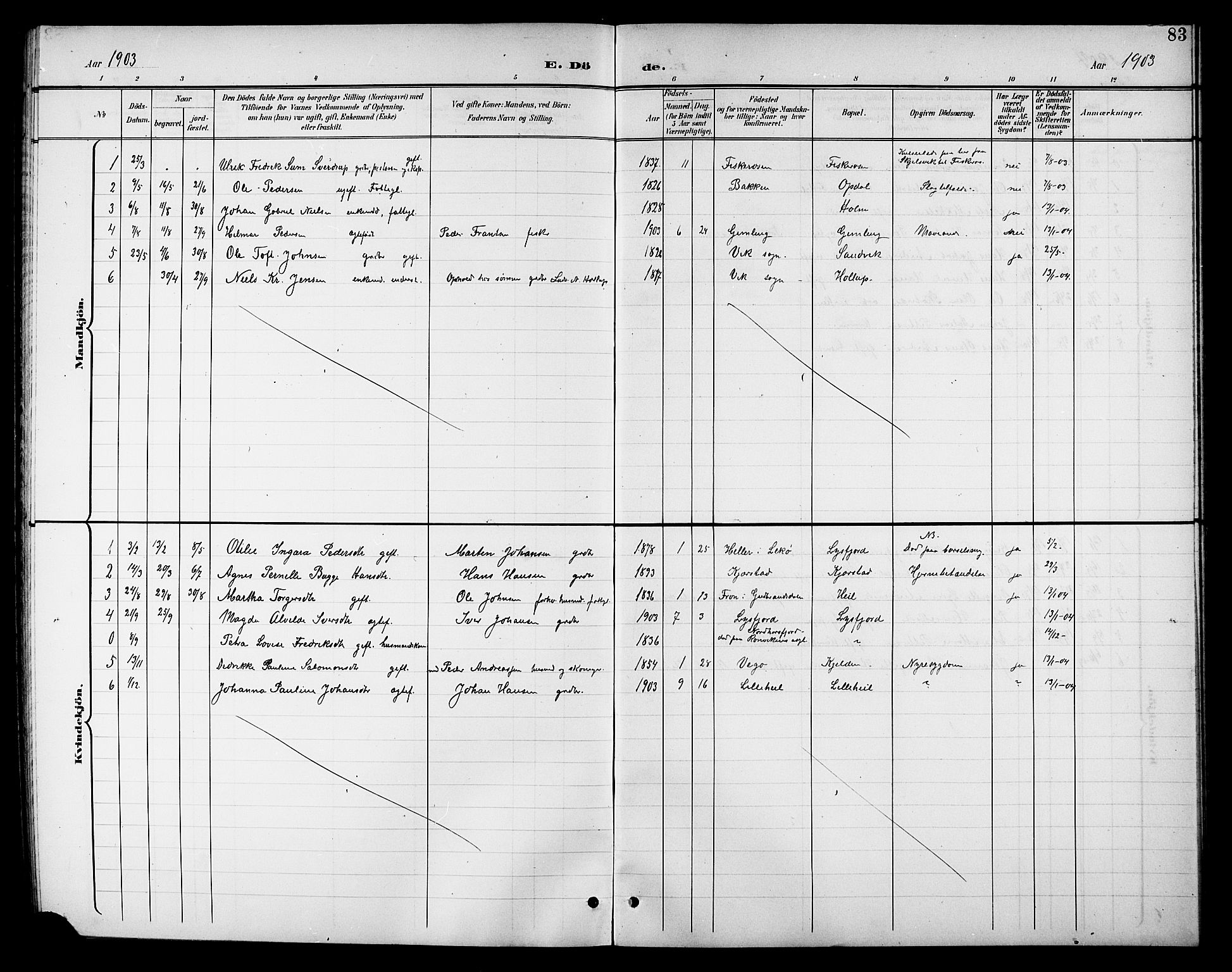 Ministerialprotokoller, klokkerbøker og fødselsregistre - Nordland, AV/SAT-A-1459/811/L0170: Parish register (copy) no. 811C02, 1896-1908, p. 83