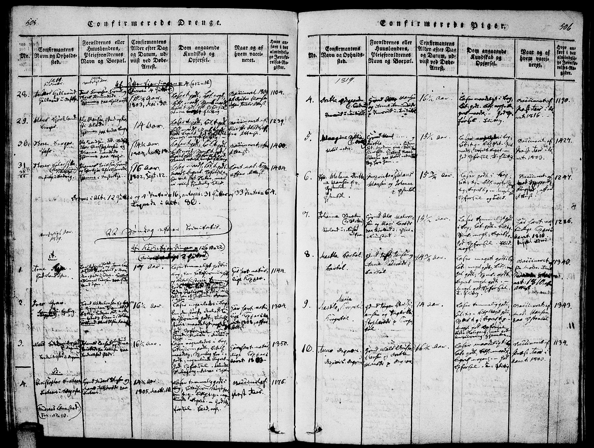 Enebakk prestekontor Kirkebøker, SAO/A-10171c/F/Fa/L0005: Parish register (official) no. I 5, 1790-1825, p. 505-506