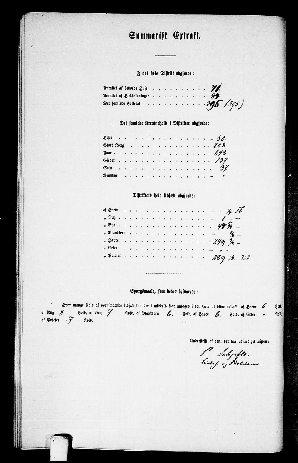 RA, 1865 census for Sparbu, 1865, p. 162