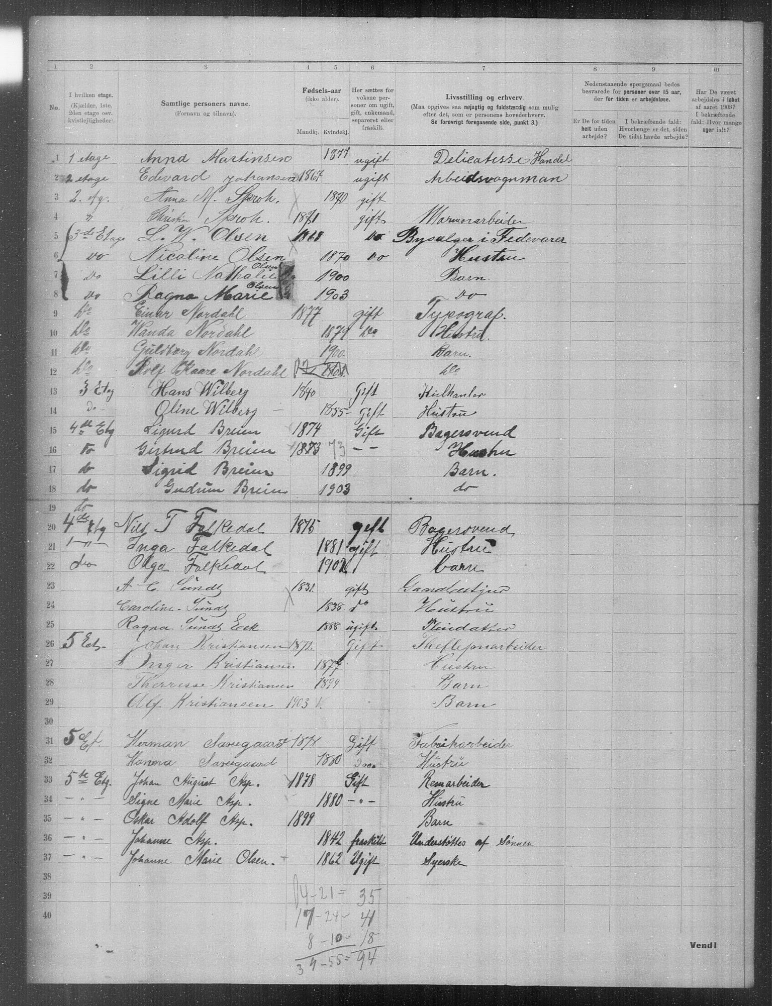 OBA, Municipal Census 1903 for Kristiania, 1903, p. 20501