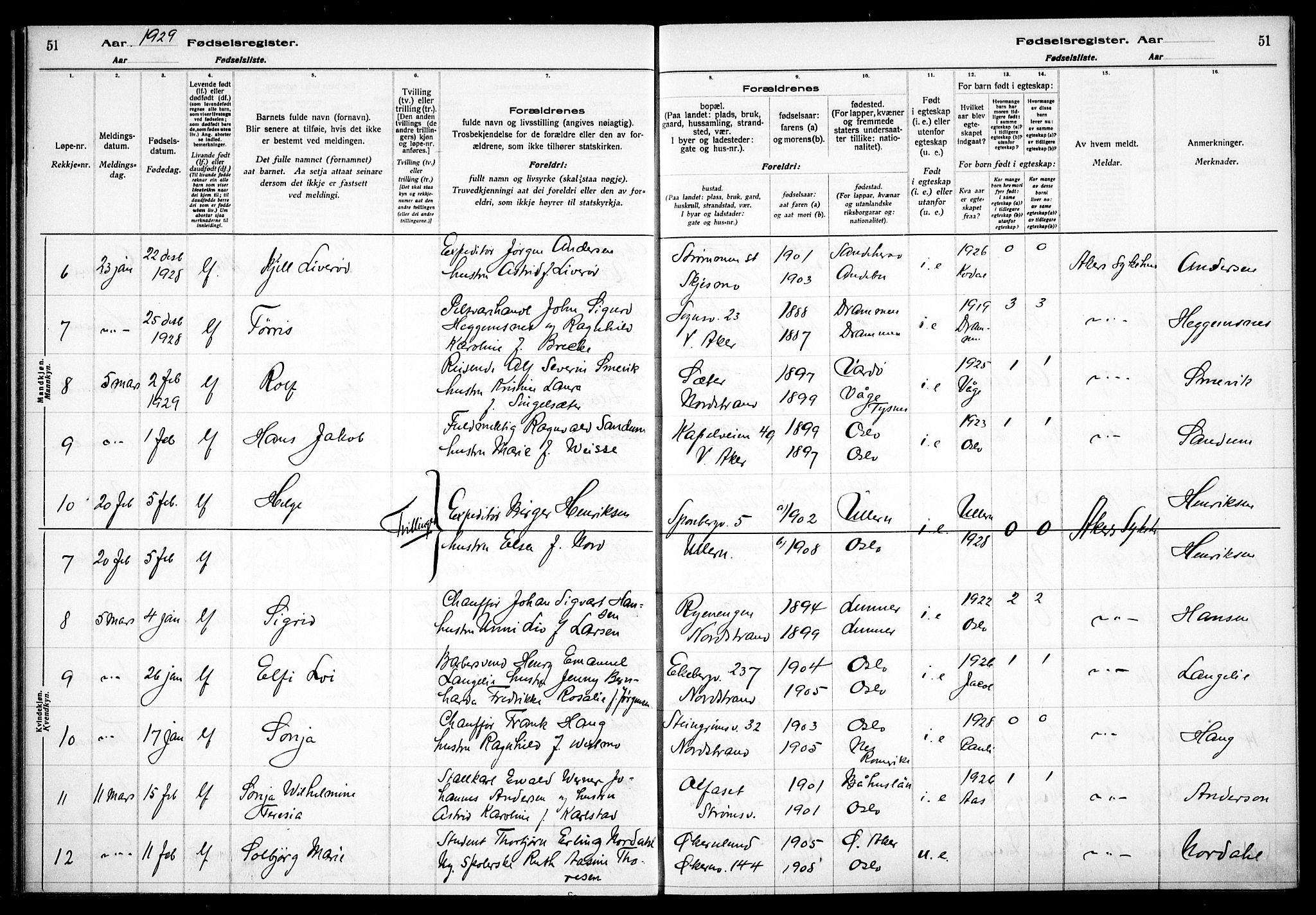 Østre Aker prestekontor Kirkebøker, AV/SAO-A-10840/J/Ja/L0003: Birth register no. I 3, 1927-1934, p. 51