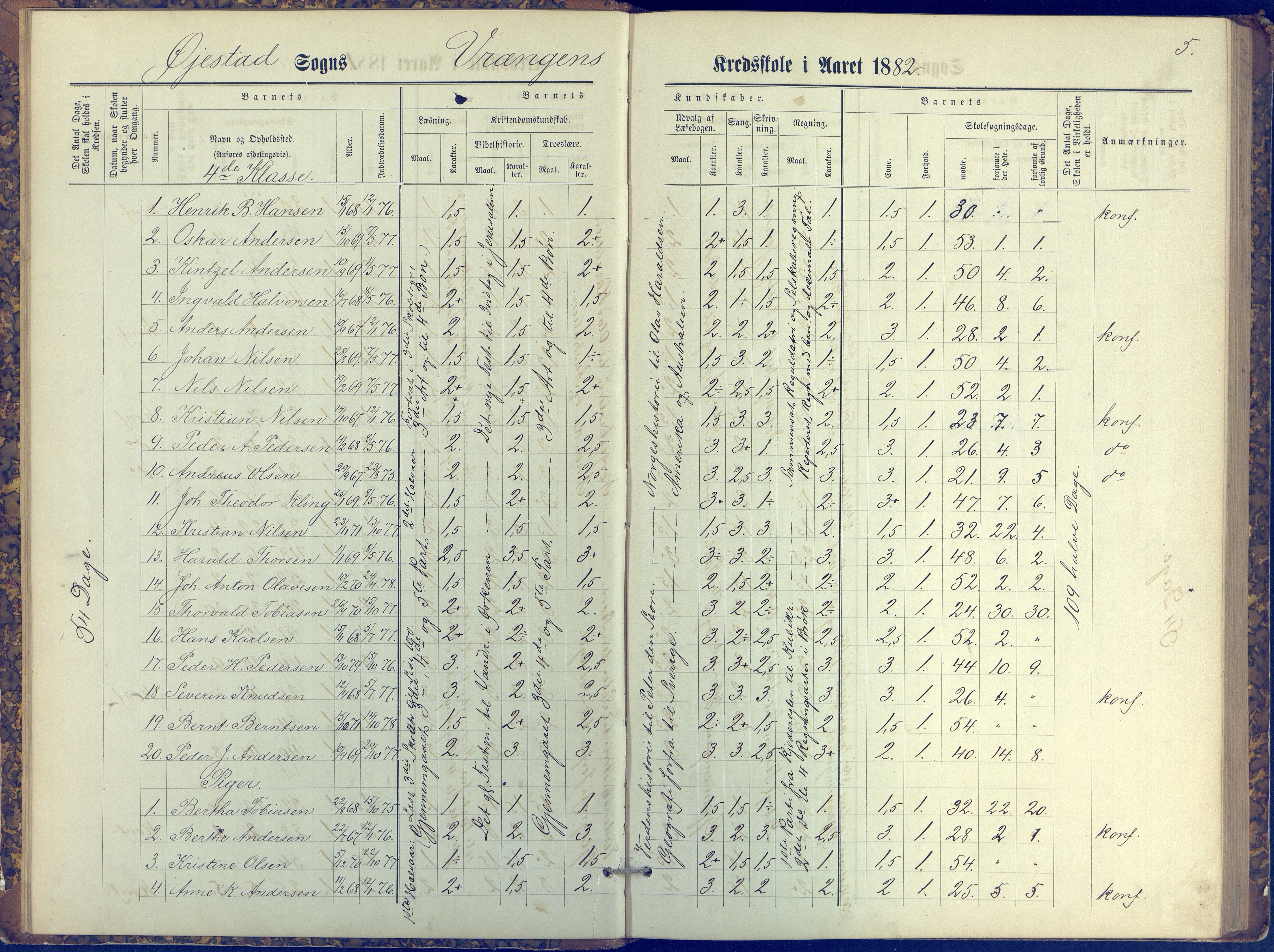 Øyestad kommune frem til 1979, AAKS/KA0920-PK/06/06K/L0006: Protokoll, 1881-1894, p. 5