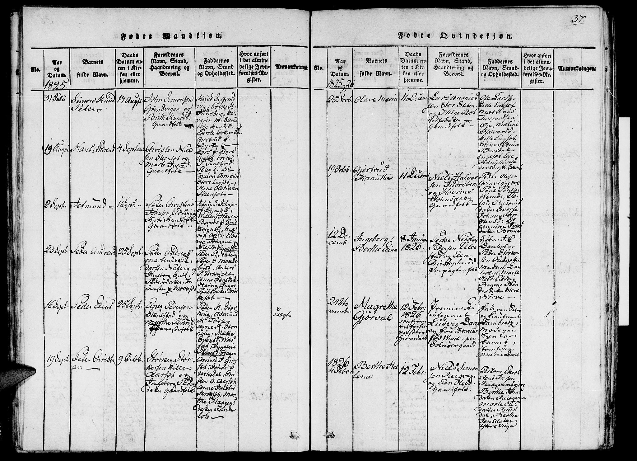 Ministerialprotokoller, klokkerbøker og fødselsregistre - Møre og Romsdal, AV/SAT-A-1454/524/L0351: Parish register (official) no. 524A03, 1816-1838, p. 37