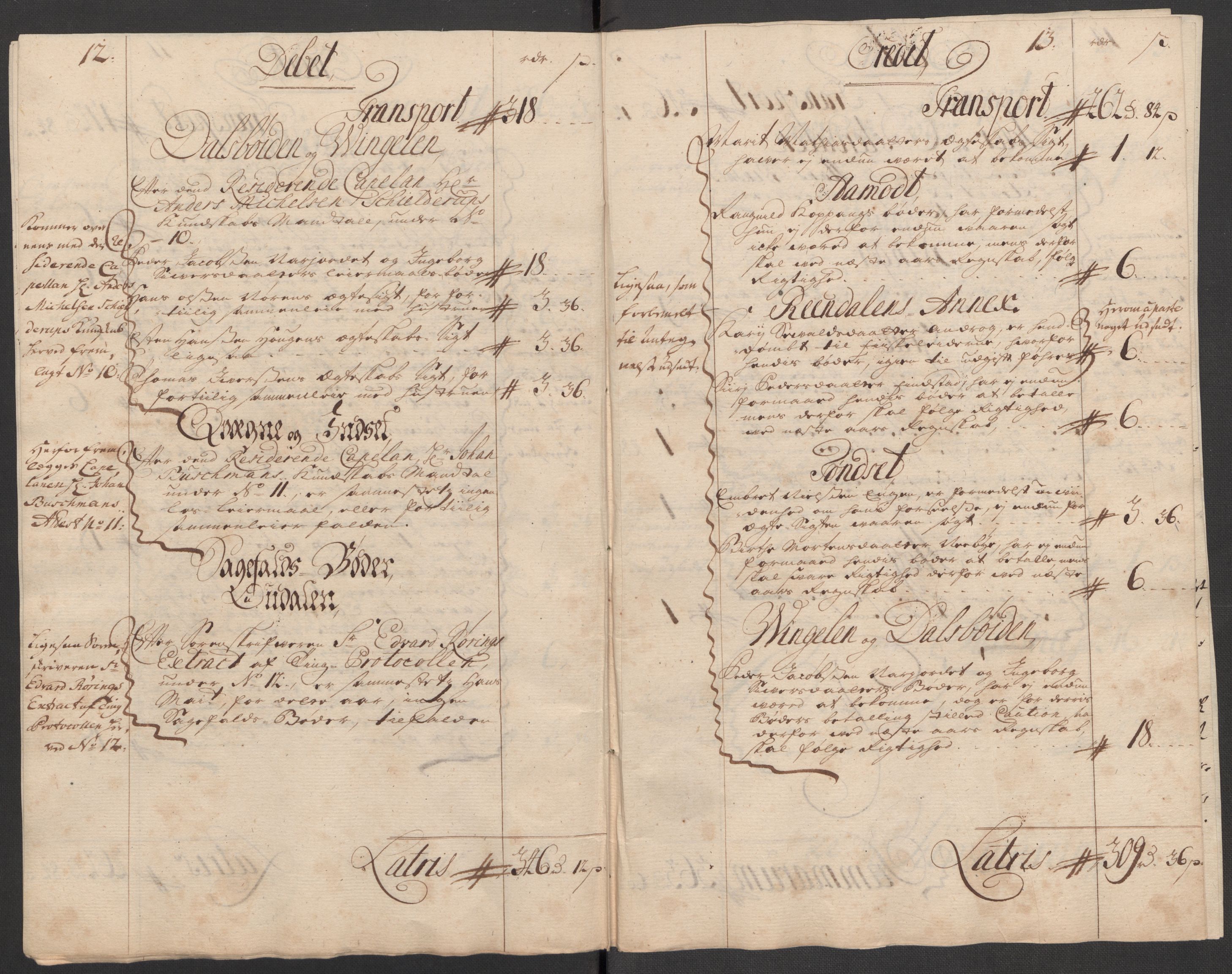 Rentekammeret inntil 1814, Reviderte regnskaper, Fogderegnskap, AV/RA-EA-4092/R13/L0856: Fogderegnskap Solør, Odal og Østerdal, 1717, p. 217