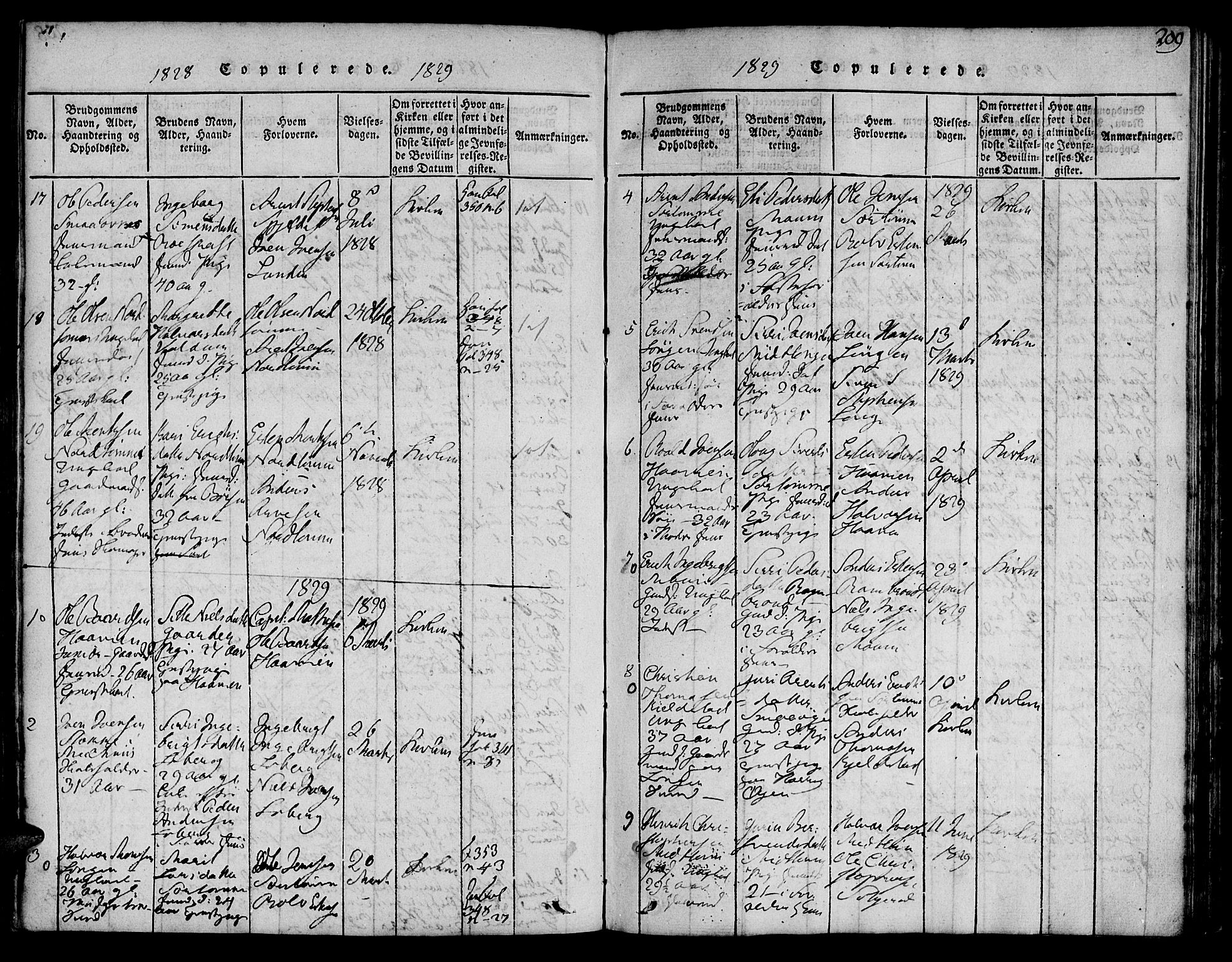 Ministerialprotokoller, klokkerbøker og fødselsregistre - Sør-Trøndelag, SAT/A-1456/692/L1102: Parish register (official) no. 692A02, 1816-1842, p. 209
