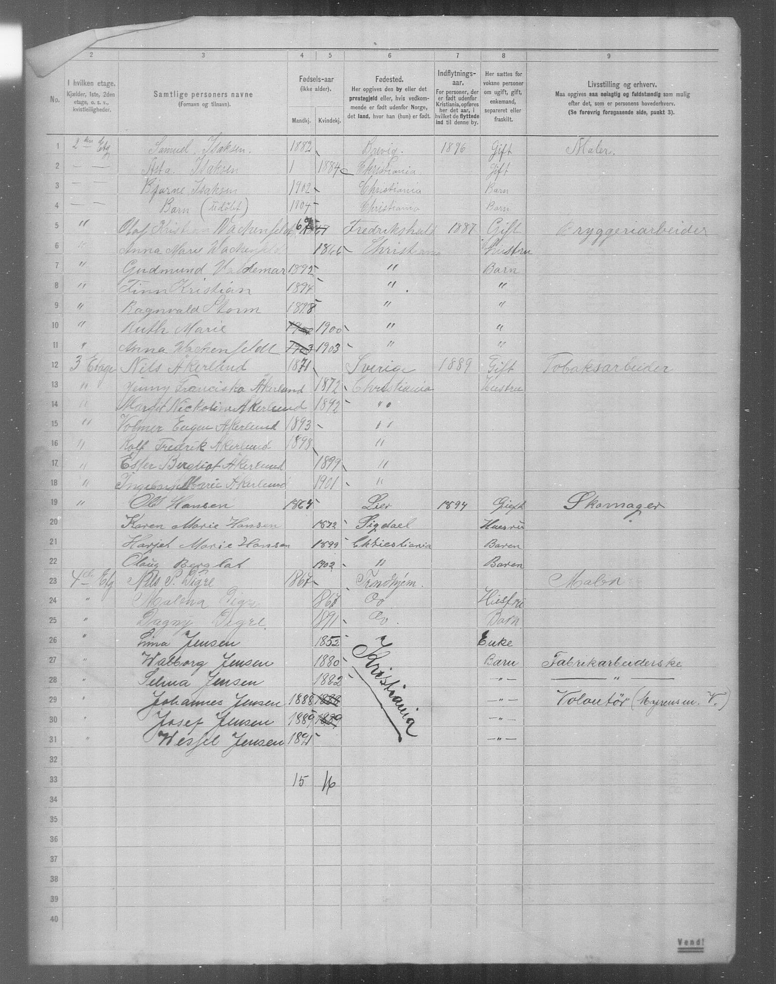 OBA, Municipal Census 1904 for Kristiania, 1904, p. 21645