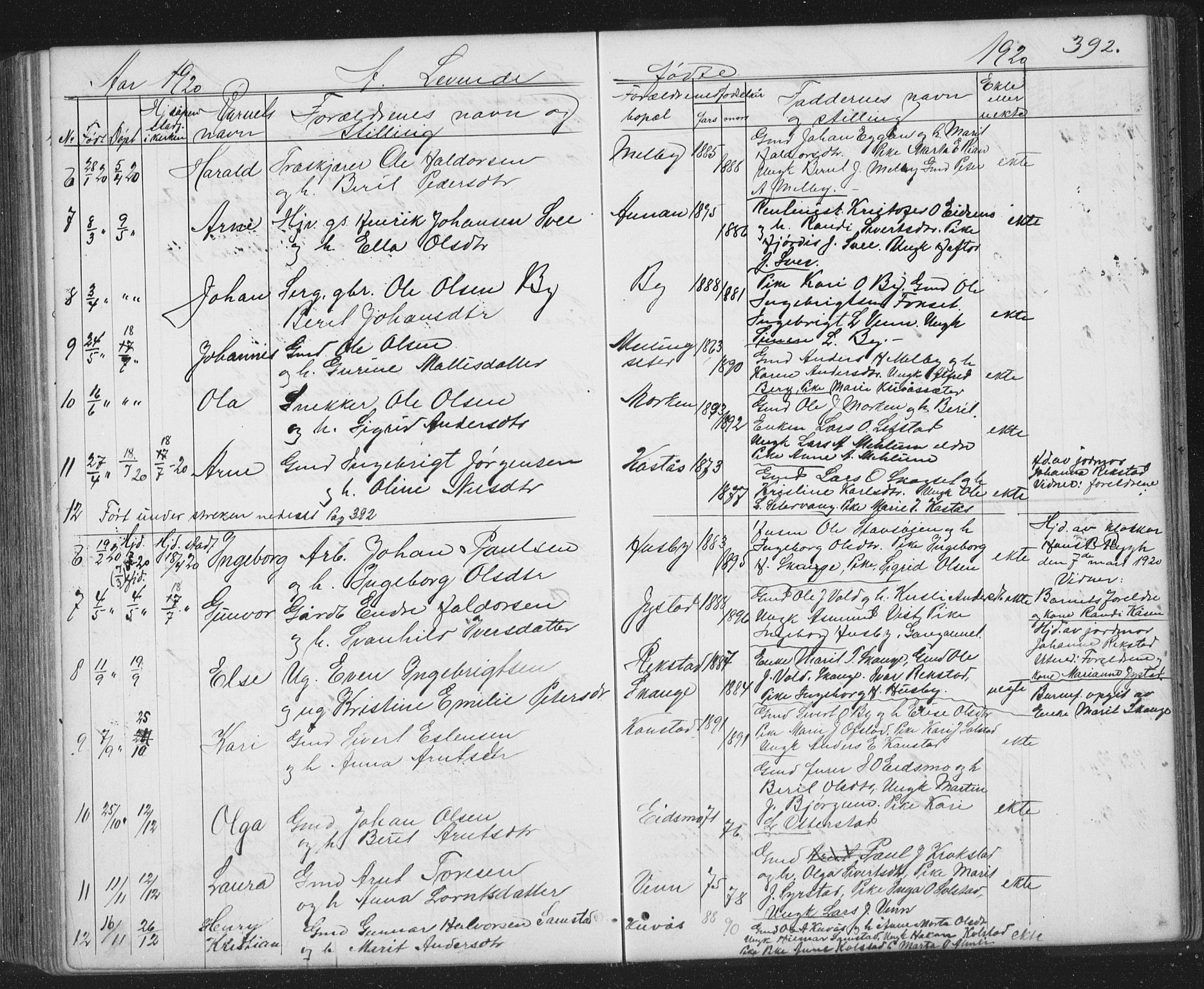 Ministerialprotokoller, klokkerbøker og fødselsregistre - Sør-Trøndelag, SAT/A-1456/667/L0798: Parish register (copy) no. 667C03, 1867-1929, p. 392