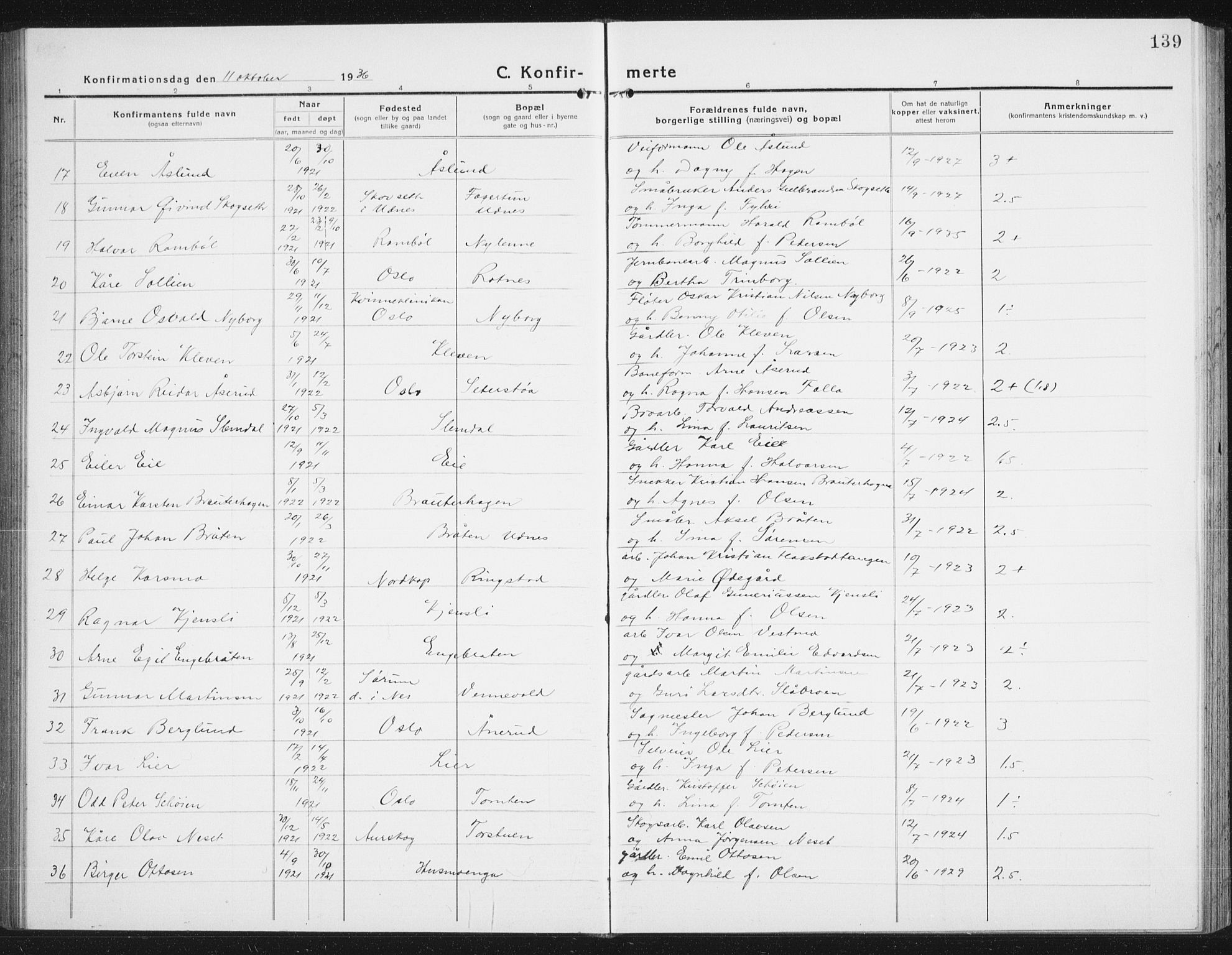 Nes prestekontor Kirkebøker, SAO/A-10410/G/Gc/L0002: Parish register (copy) no. III 2, 1915-1943, p. 139