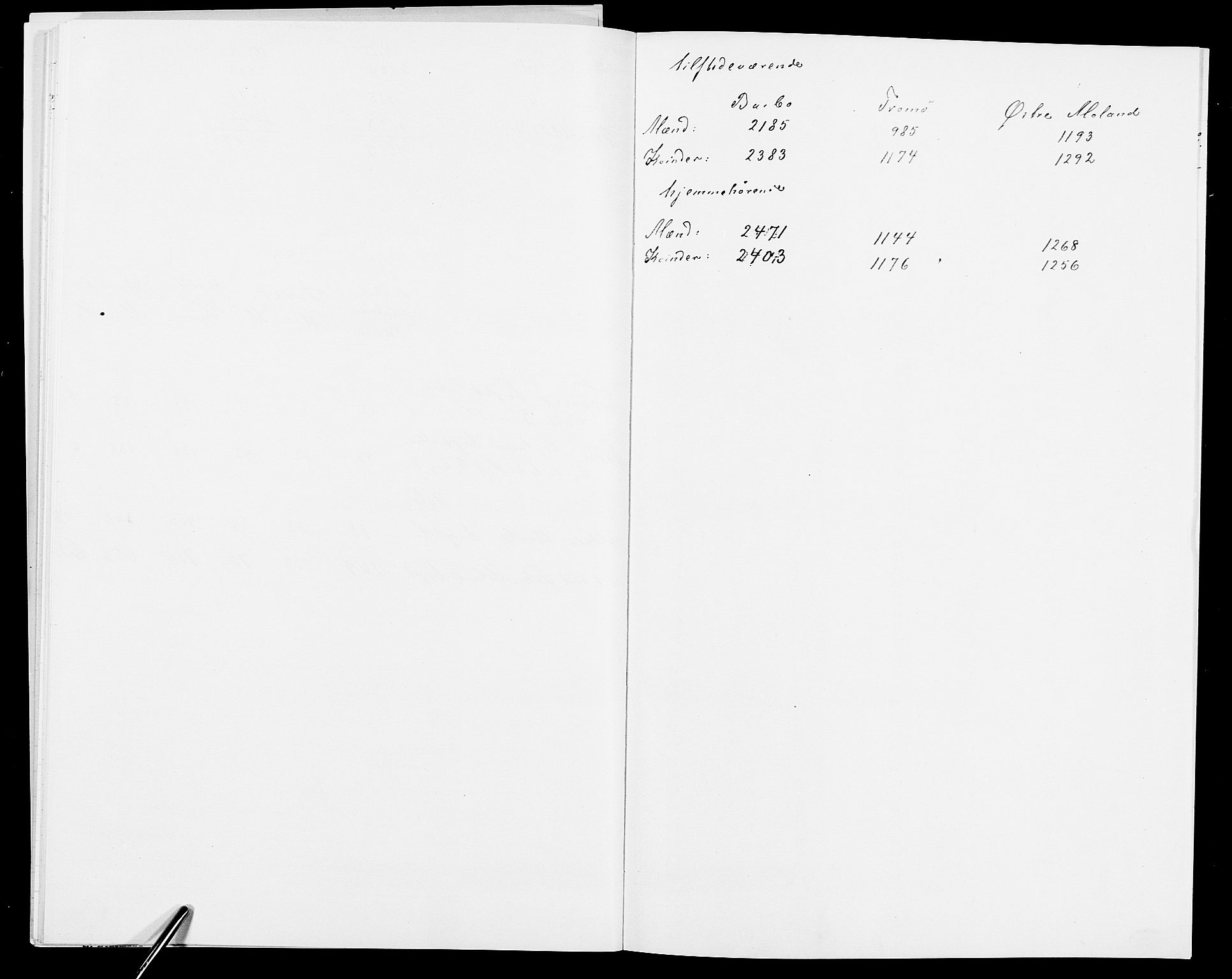 SAK, 1875 census for 0918P Austre Moland, 1875, p. 103