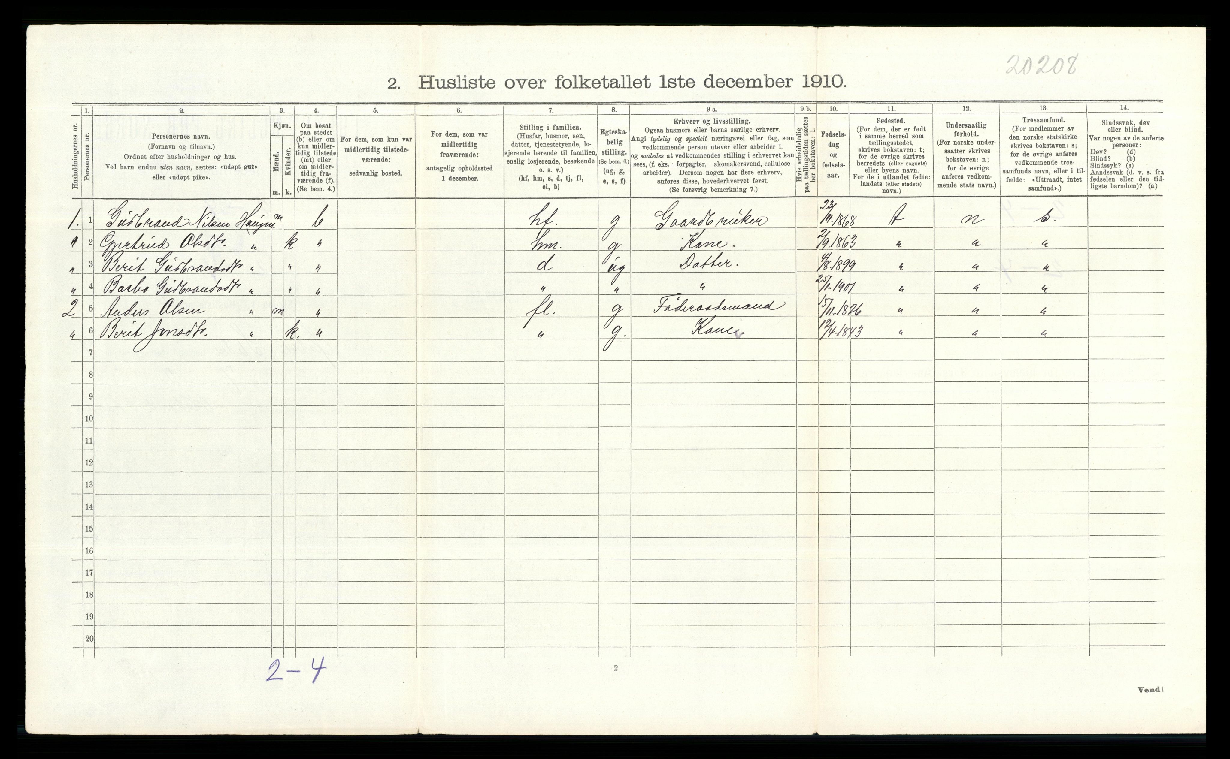 RA, 1910 census for Øystre Slidre, 1910, p. 771