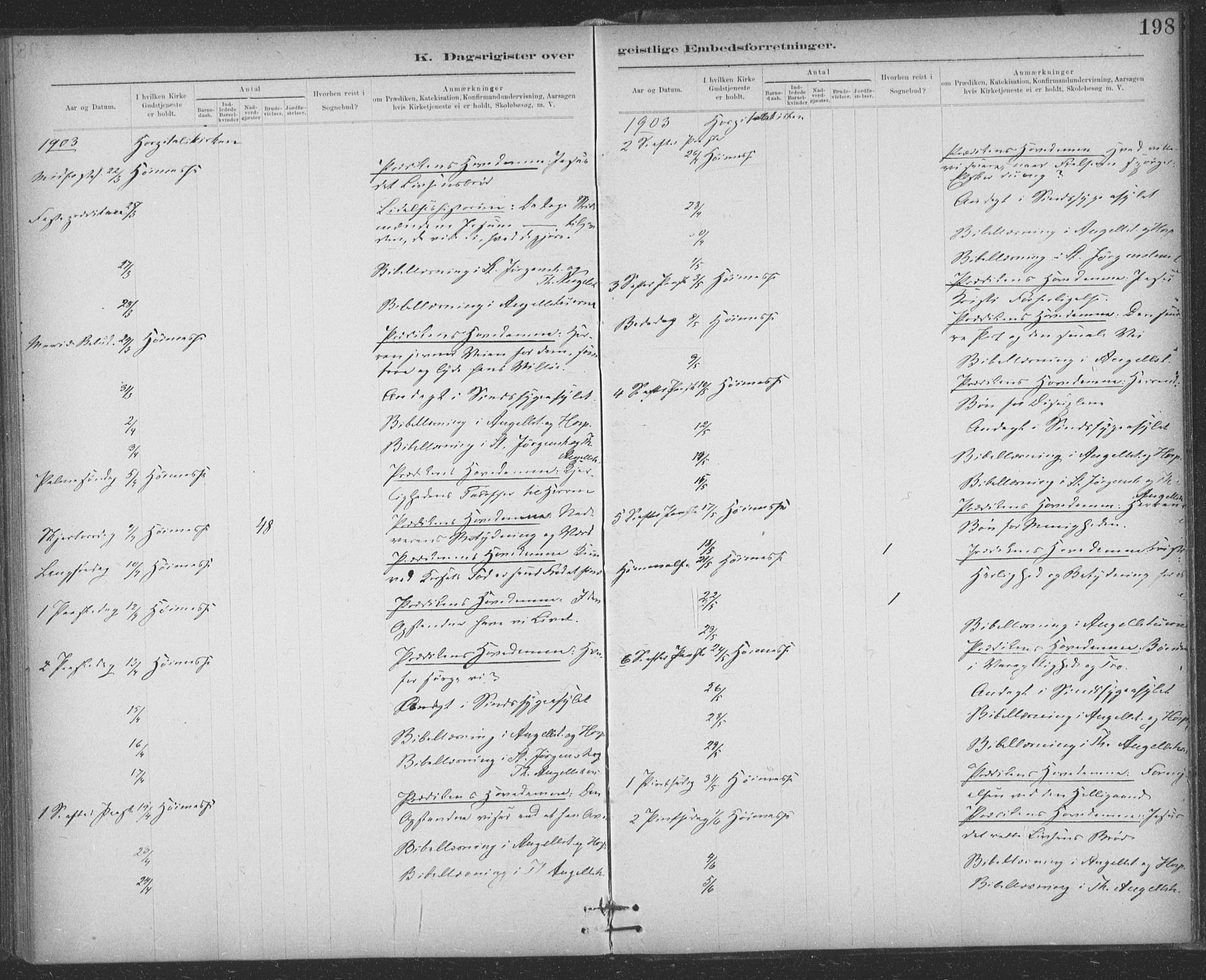 Ministerialprotokoller, klokkerbøker og fødselsregistre - Sør-Trøndelag, SAT/A-1456/623/L0470: Parish register (official) no. 623A04, 1884-1938, p. 198