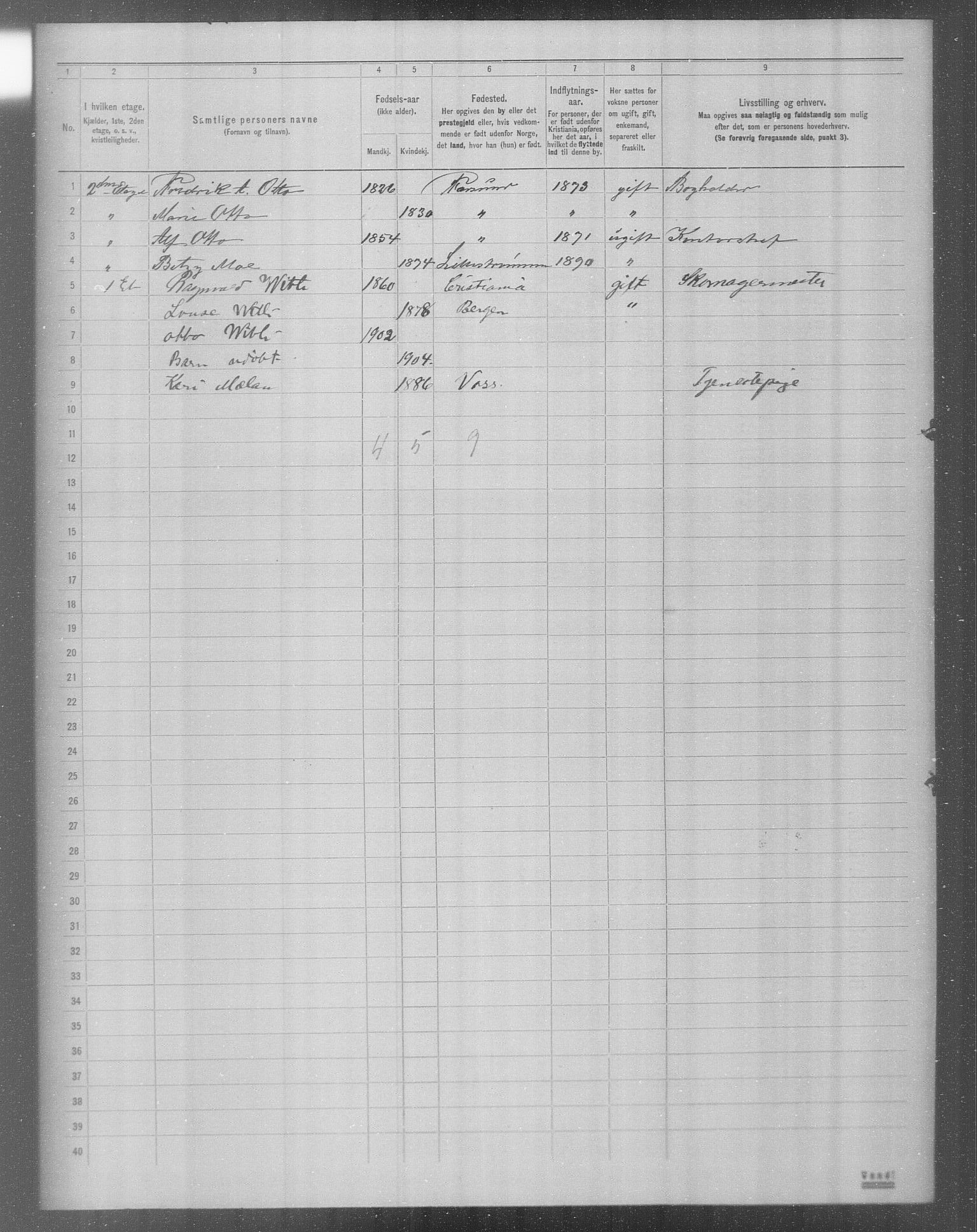 OBA, Municipal Census 1904 for Kristiania, 1904, p. 17889