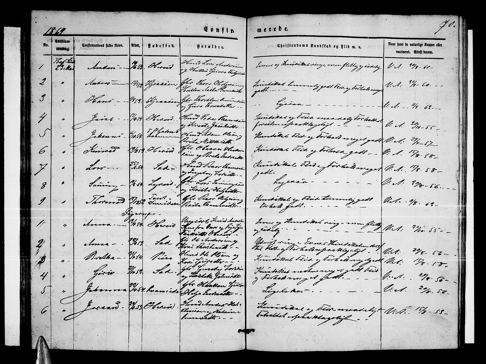 Ullensvang sokneprestembete, SAB/A-78701/H/Hab: Parish register (copy) no. C 1, 1855-1871, p. 70