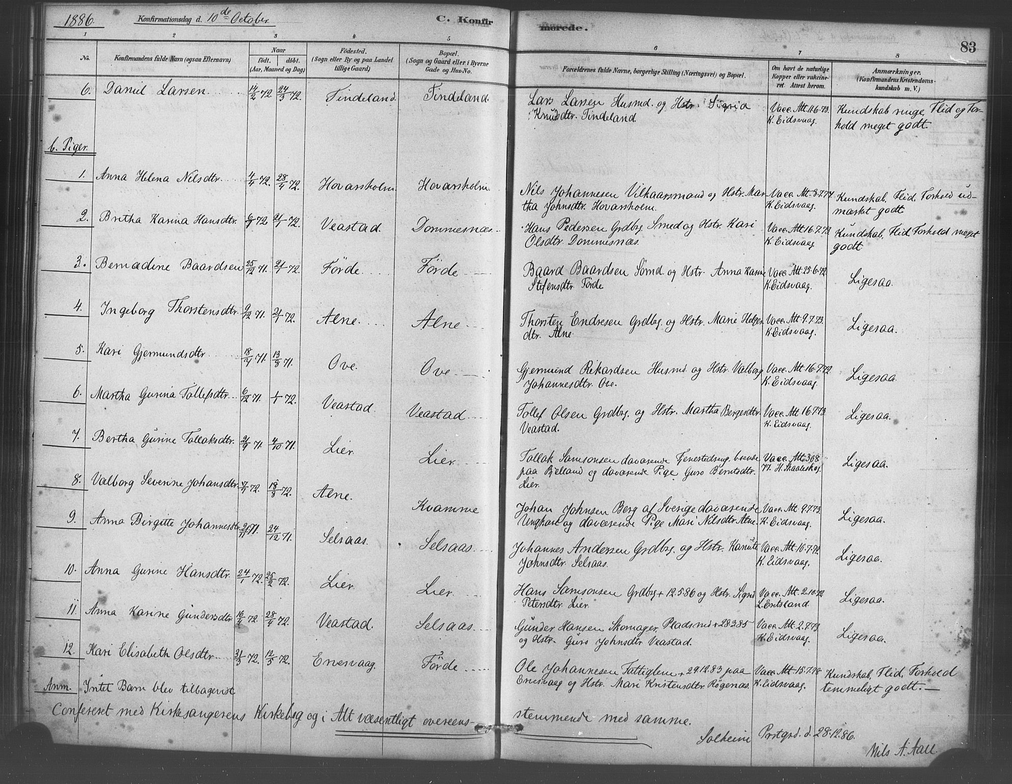 Sveio Sokneprestembete, SAB/A-78501/H/Haa: Parish register (official) no. D 1, 1878-1894, p. 83