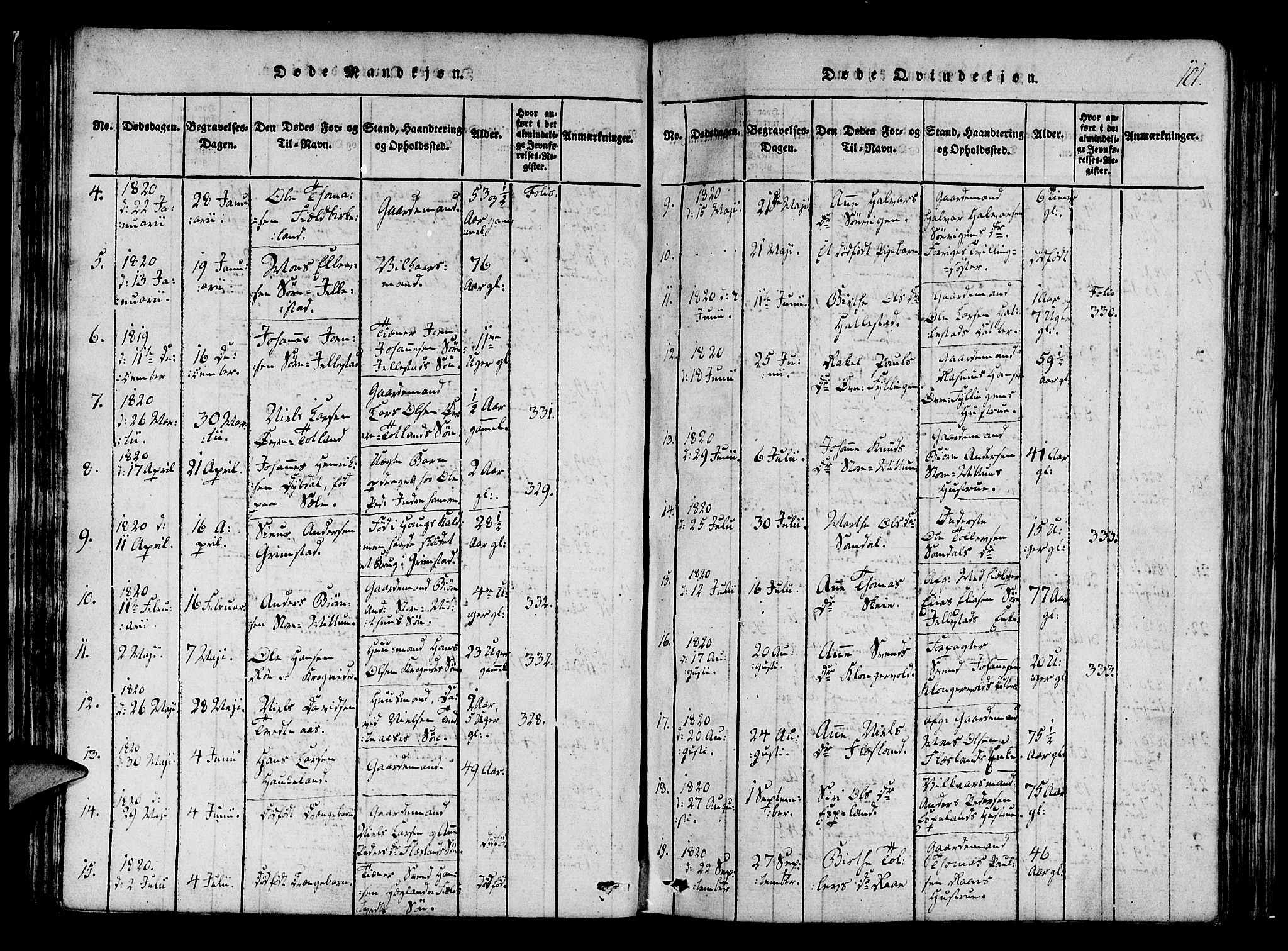 Fana Sokneprestembete, SAB/A-75101/H/Haa/Haaa/L0007: Parish register (official) no. A 7, 1816-1828, p. 101