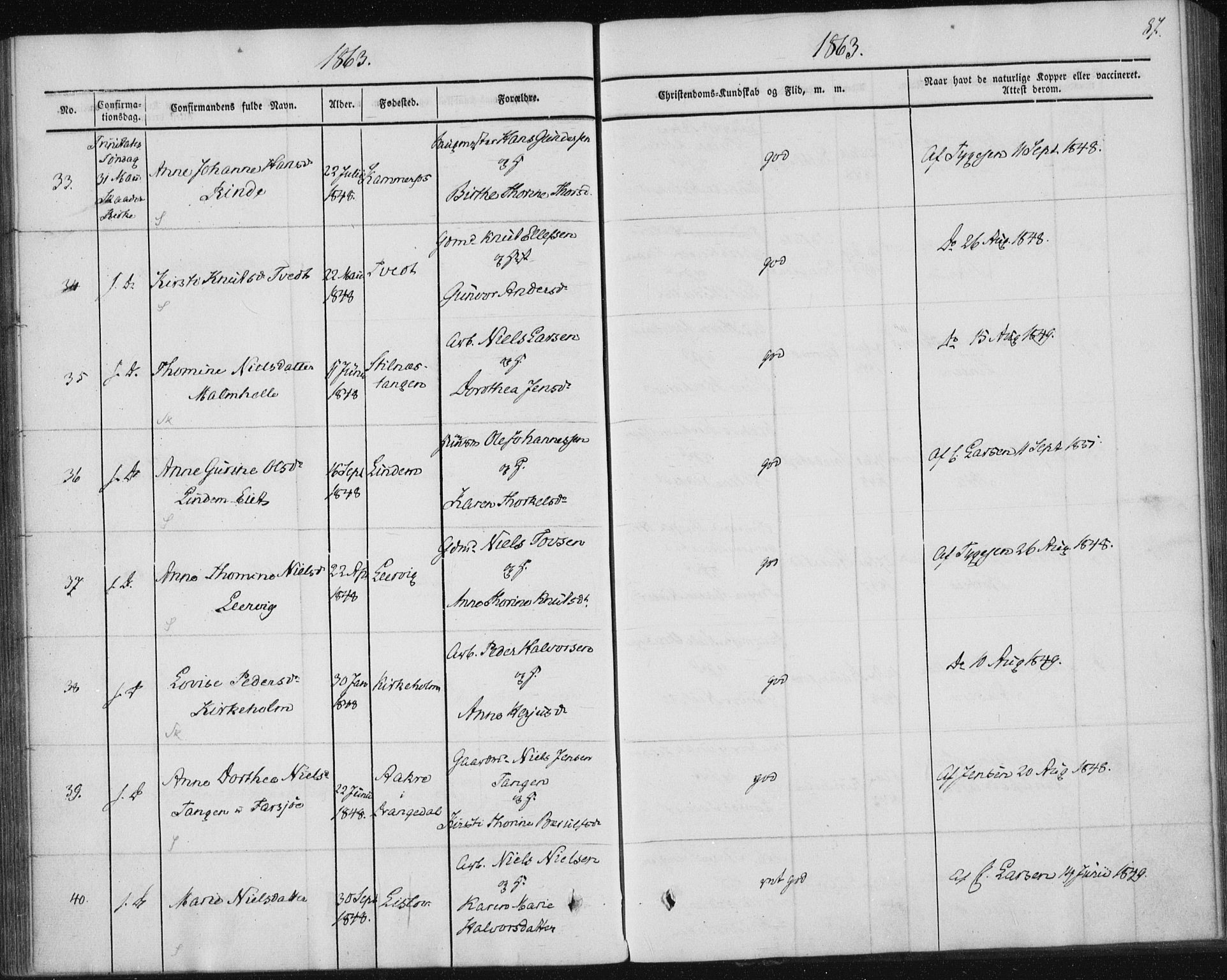 Sannidal kirkebøker, AV/SAKO-A-296/F/Fa/L0009: Parish register (official) no. 9, 1855-1873, p. 87