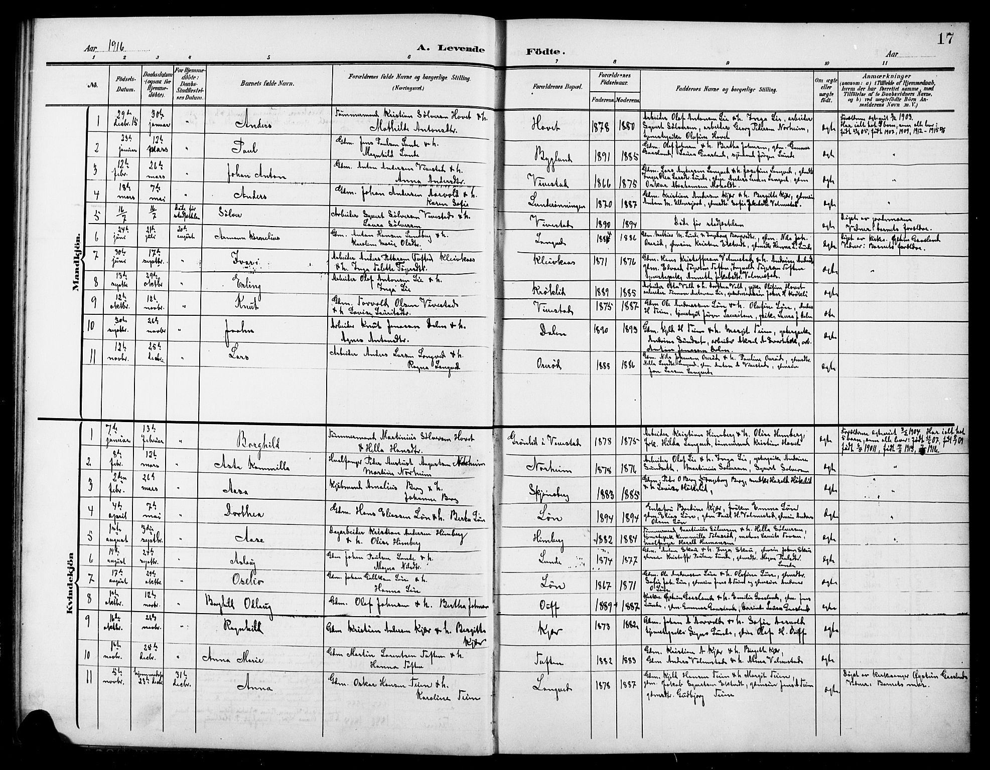 Ramnes kirkebøker, SAKO/A-314/G/Gc/L0002: Parish register (copy) no. III 2, 1903-1924, p. 17