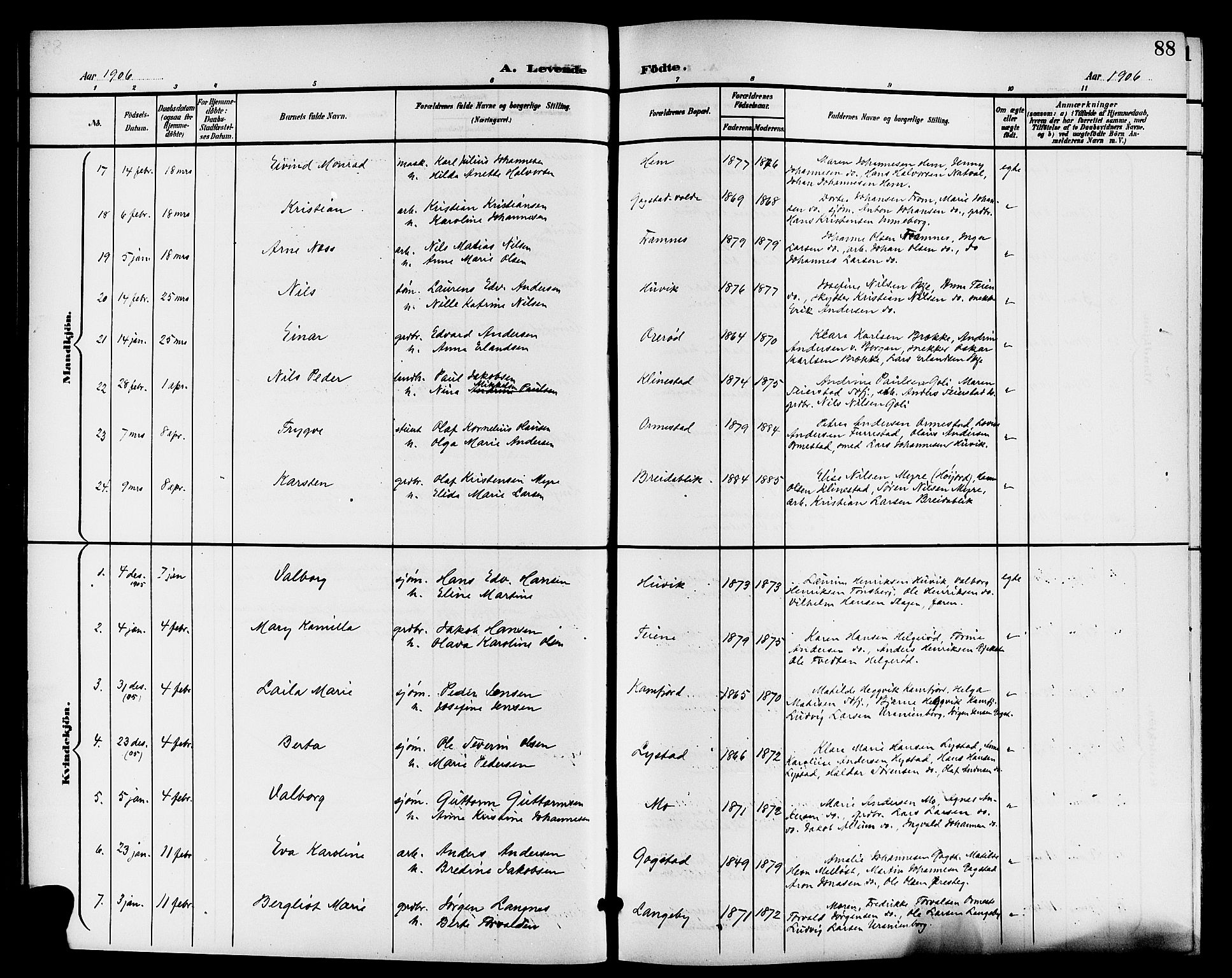 Sandar kirkebøker, AV/SAKO-A-243/G/Ga/L0002: Parish register (copy) no. 2, 1900-1915, p. 88